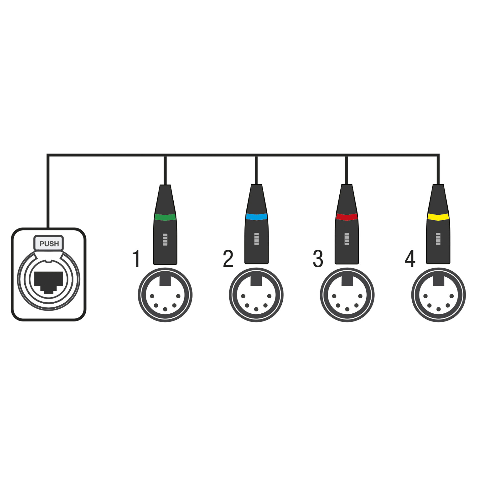 SHOWGEAR CS-4M/5 DMX Shuttle Snake 4 canali
