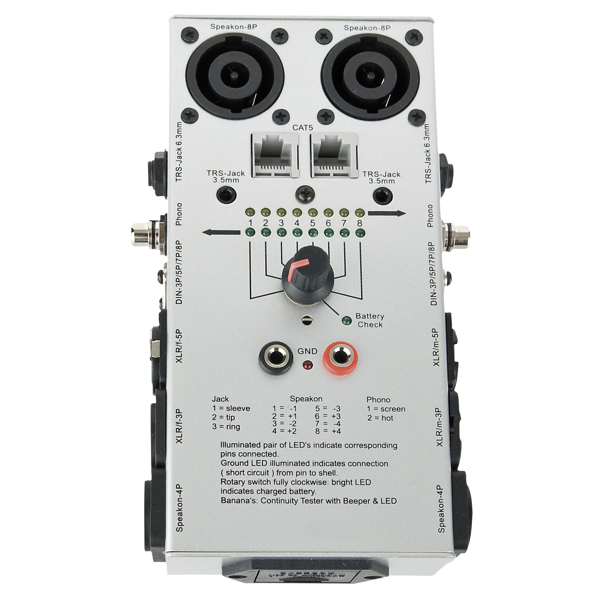 SHOWGEAR Cable Tester Pro Per i cavi audio