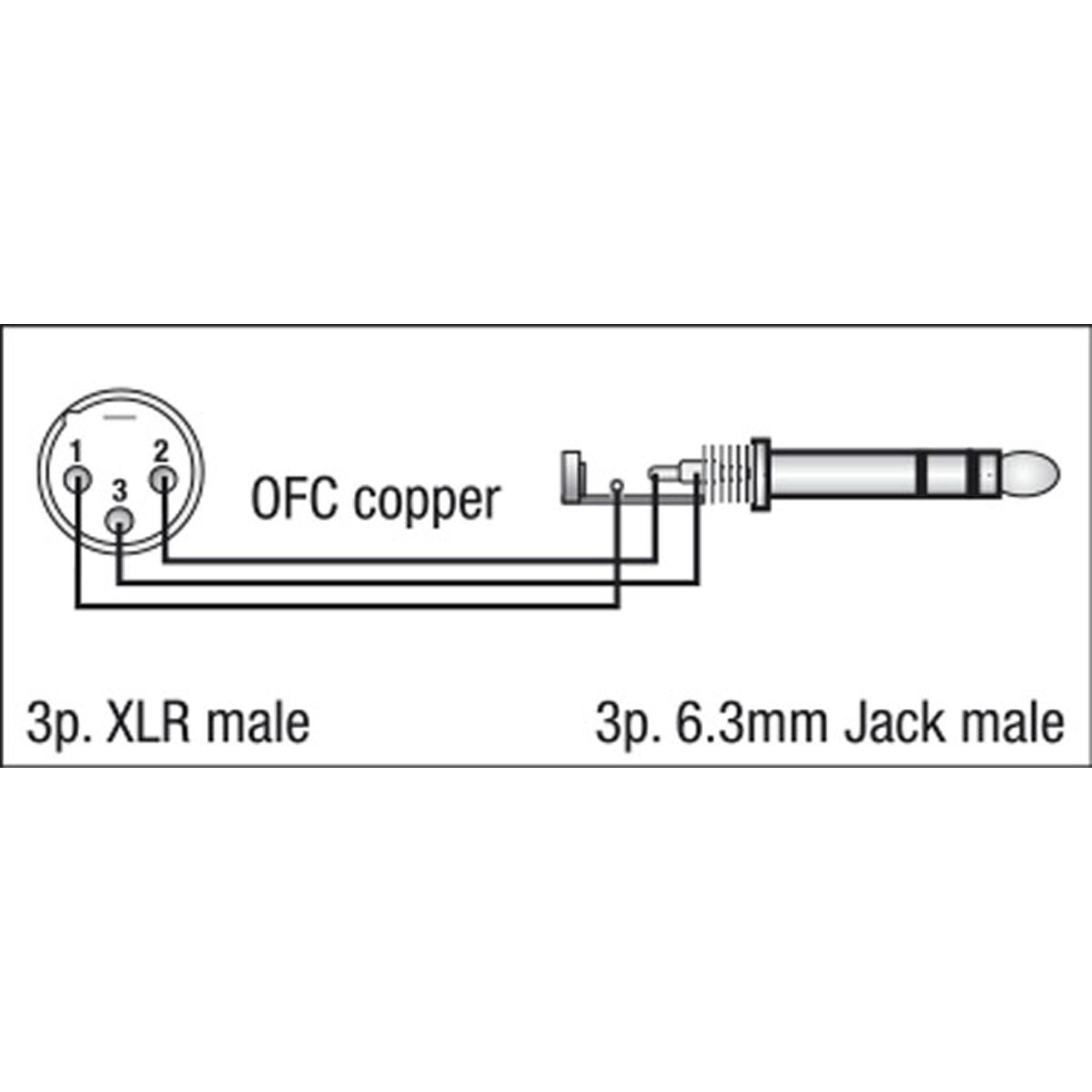 DAP FL04 - bal. XLR/M 3P to Jack stereo 1,5 m