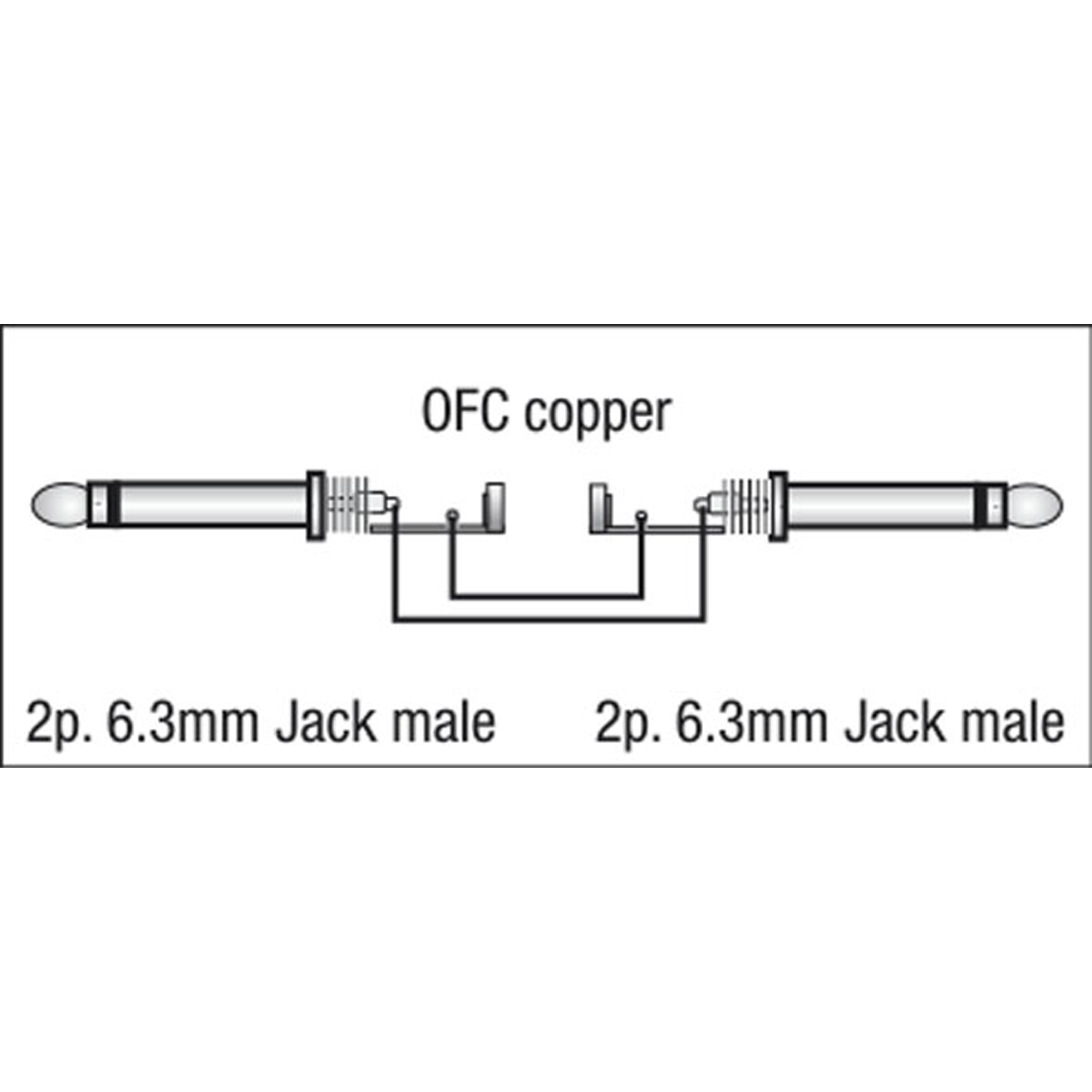 DAP FL05 - unbal. Jack mono to Jack mono 1,5 m