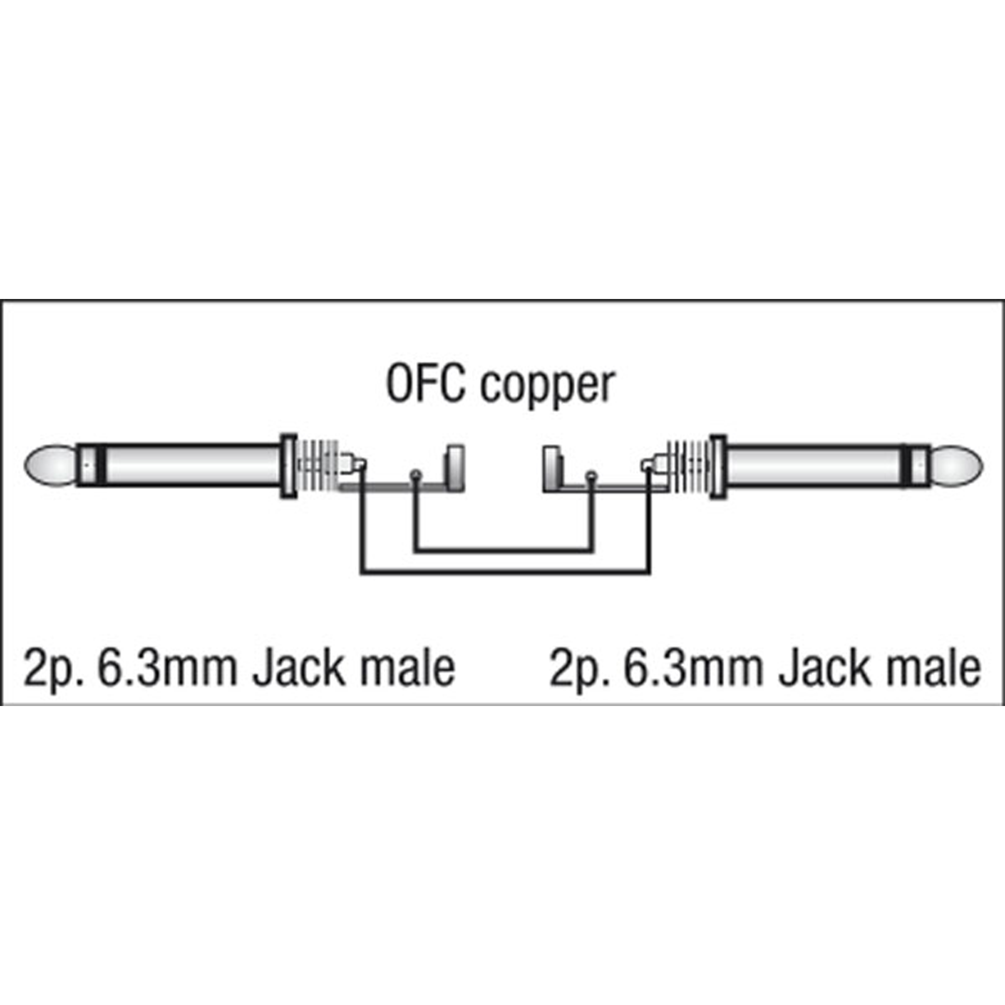 DAP FL06 - unbal. Jack mono to Jack mono 6m