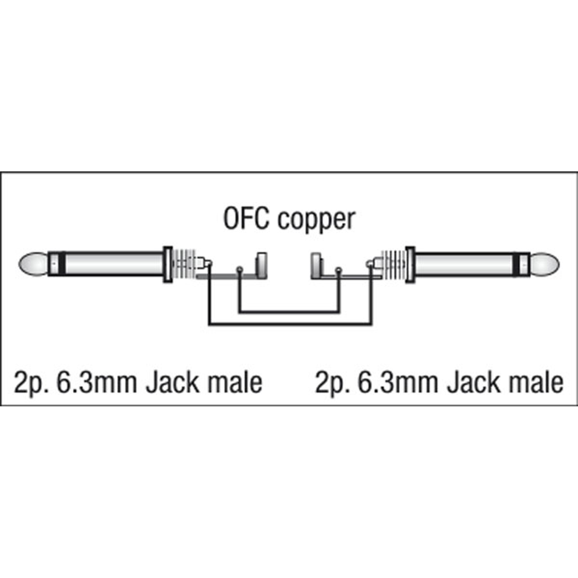 DAP FL10 - unbal. Jack mono to Jack mono 90° 1,5 m