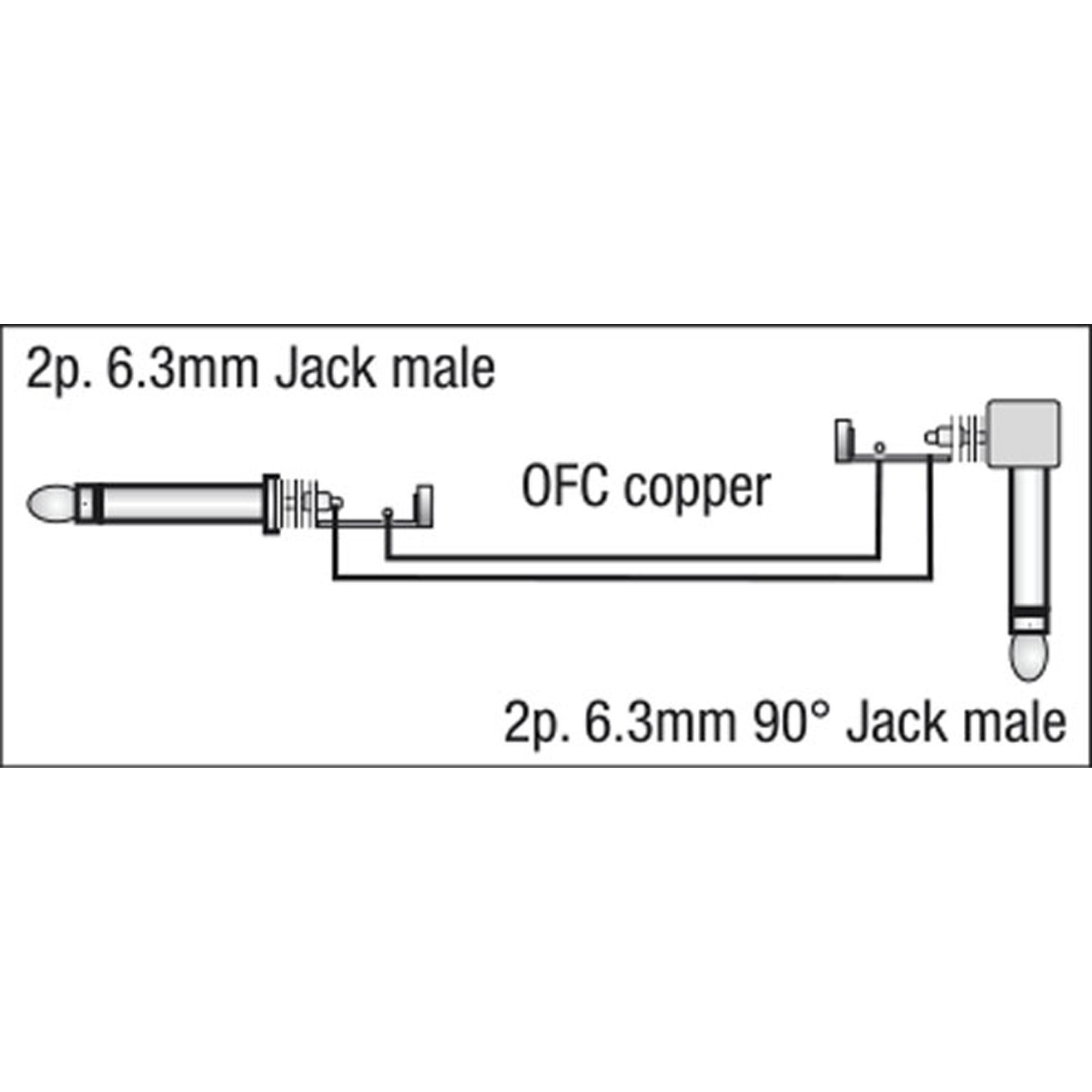 DAP FL14 - 6 coloured unbal. patch straight to 90° 30 cm
