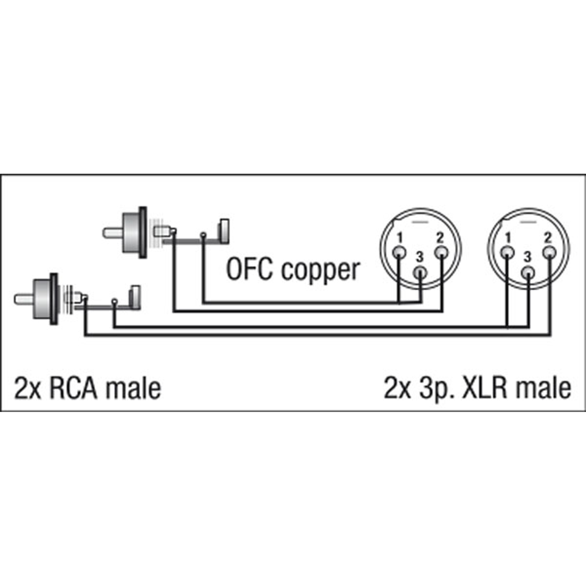 DAP FL26 - 2 RCA male L/R to 2 XLR/M 3P