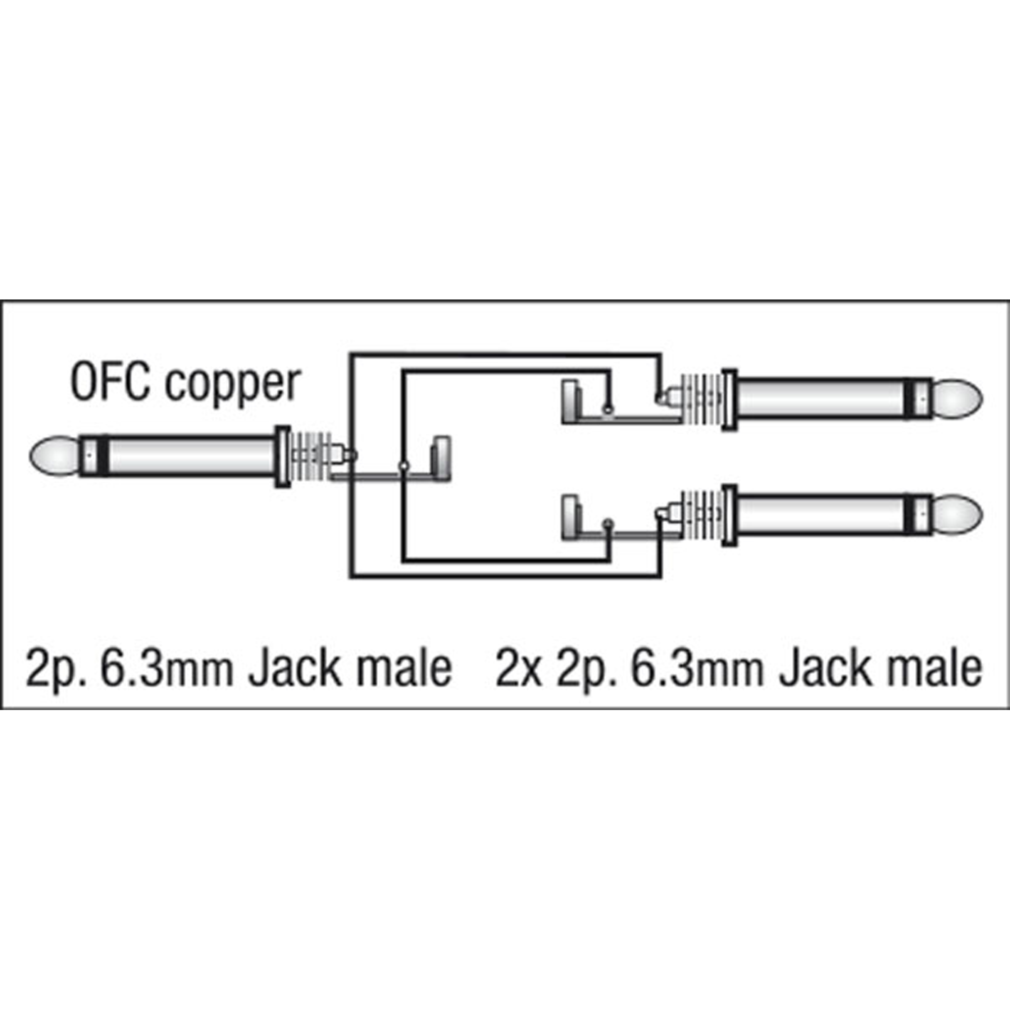 DAP FL32 - mono Jack to 2 mono Jack L/R 1,5 m