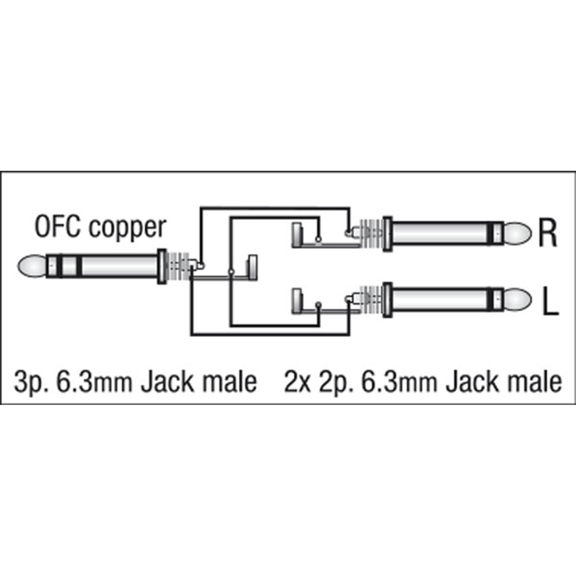 DAP FL34 - stereo Jack to 2 mono Jack L/R 0,75 m - nero