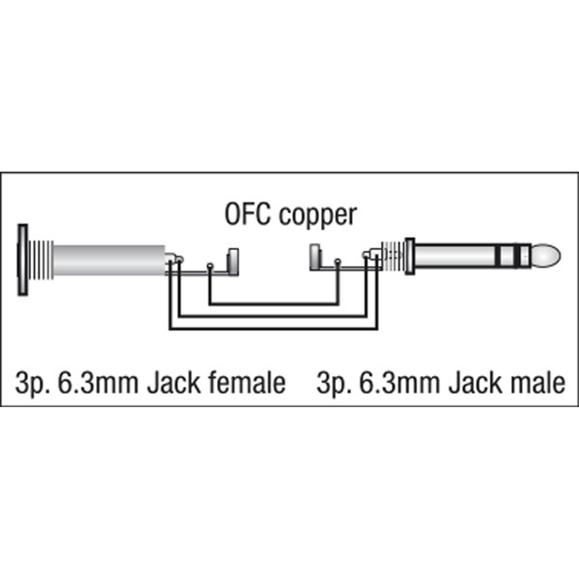 DAP FL40 - bal. stereo Jack to stereo female Jack 3 m