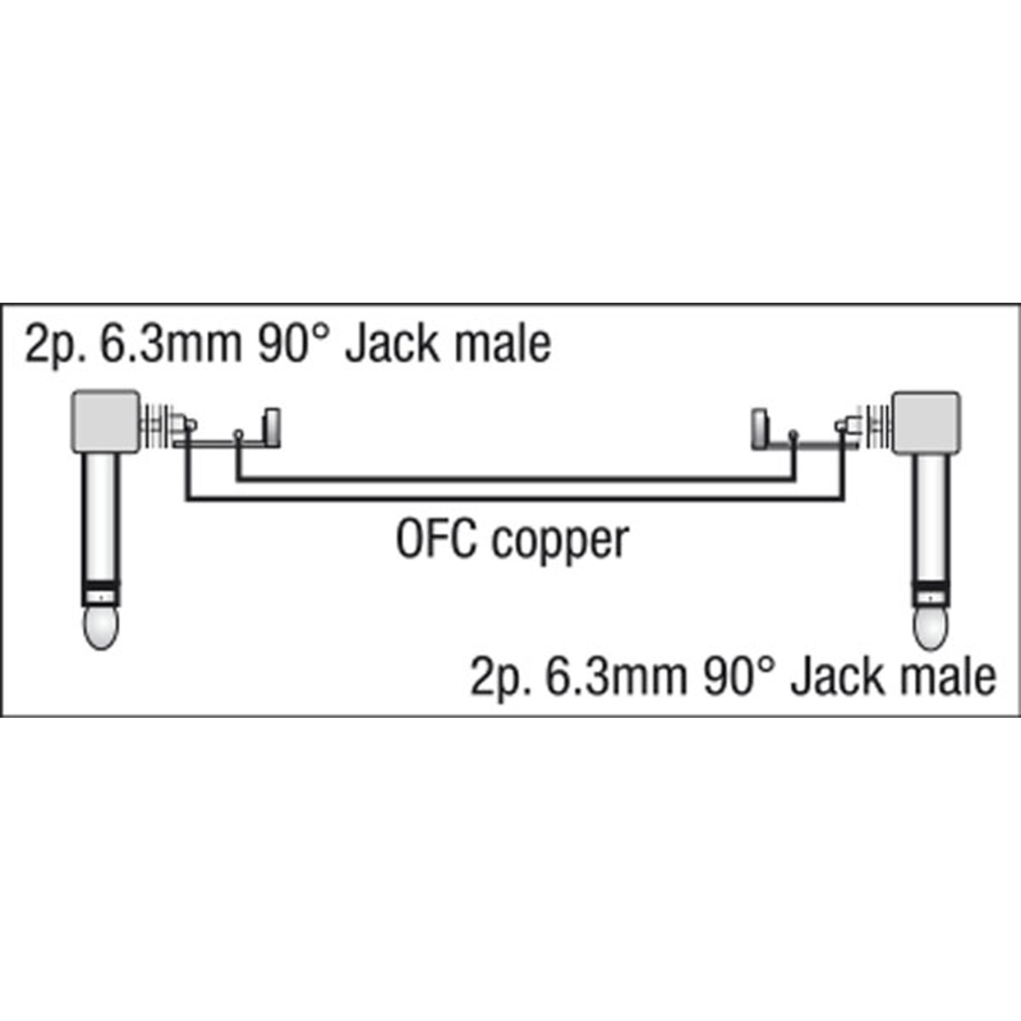 DAP FL41 - 6 coloured unbal. patch 90° to 90° 30 cm