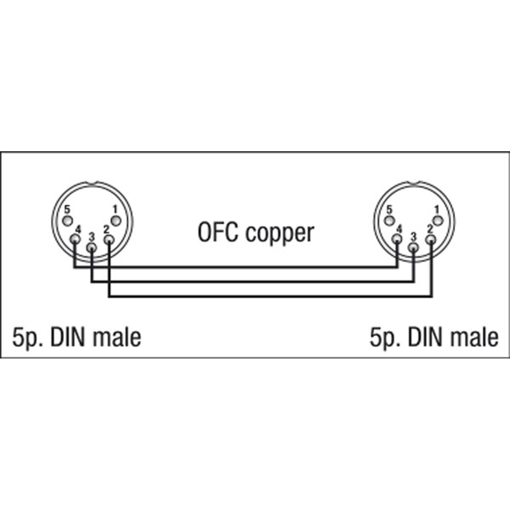 DAP FL50 - DIN 5P to DIN 5P 0,75 m - nero