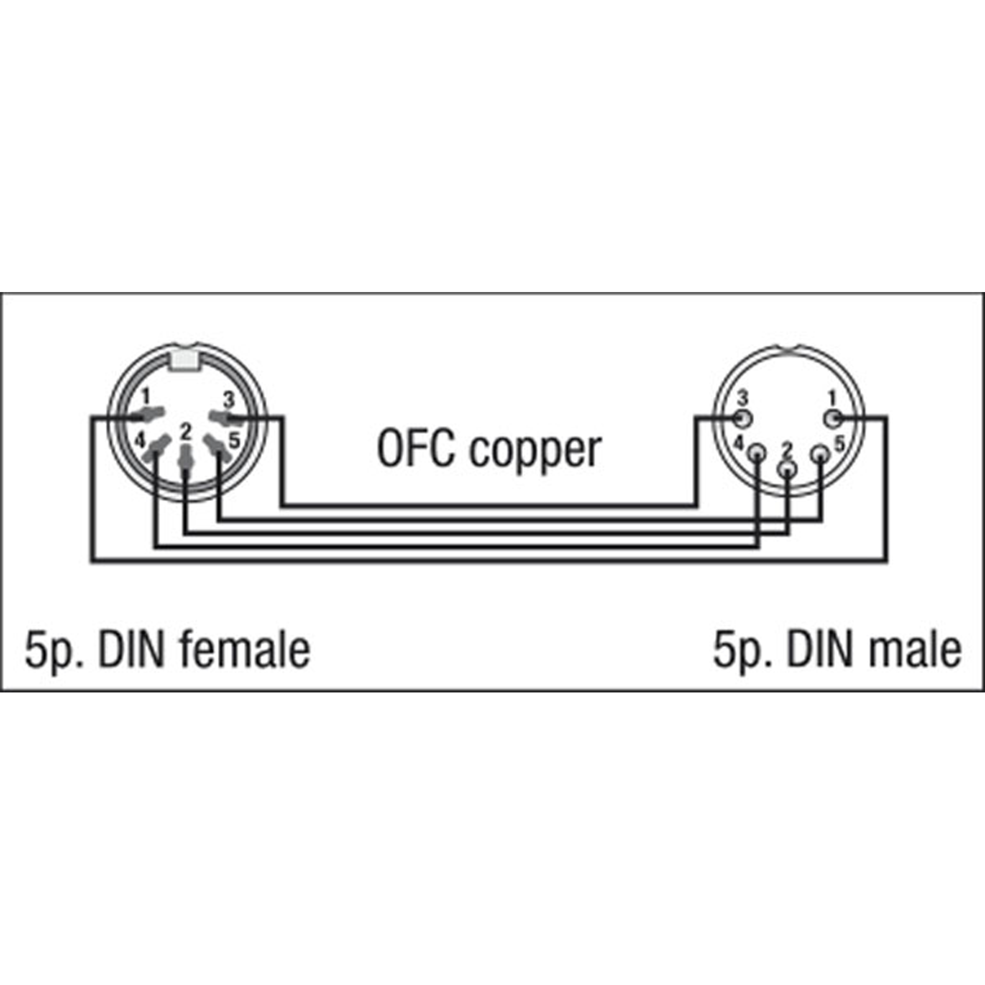 DAP FL52 - DIN 5P to DIN 5P 3 m