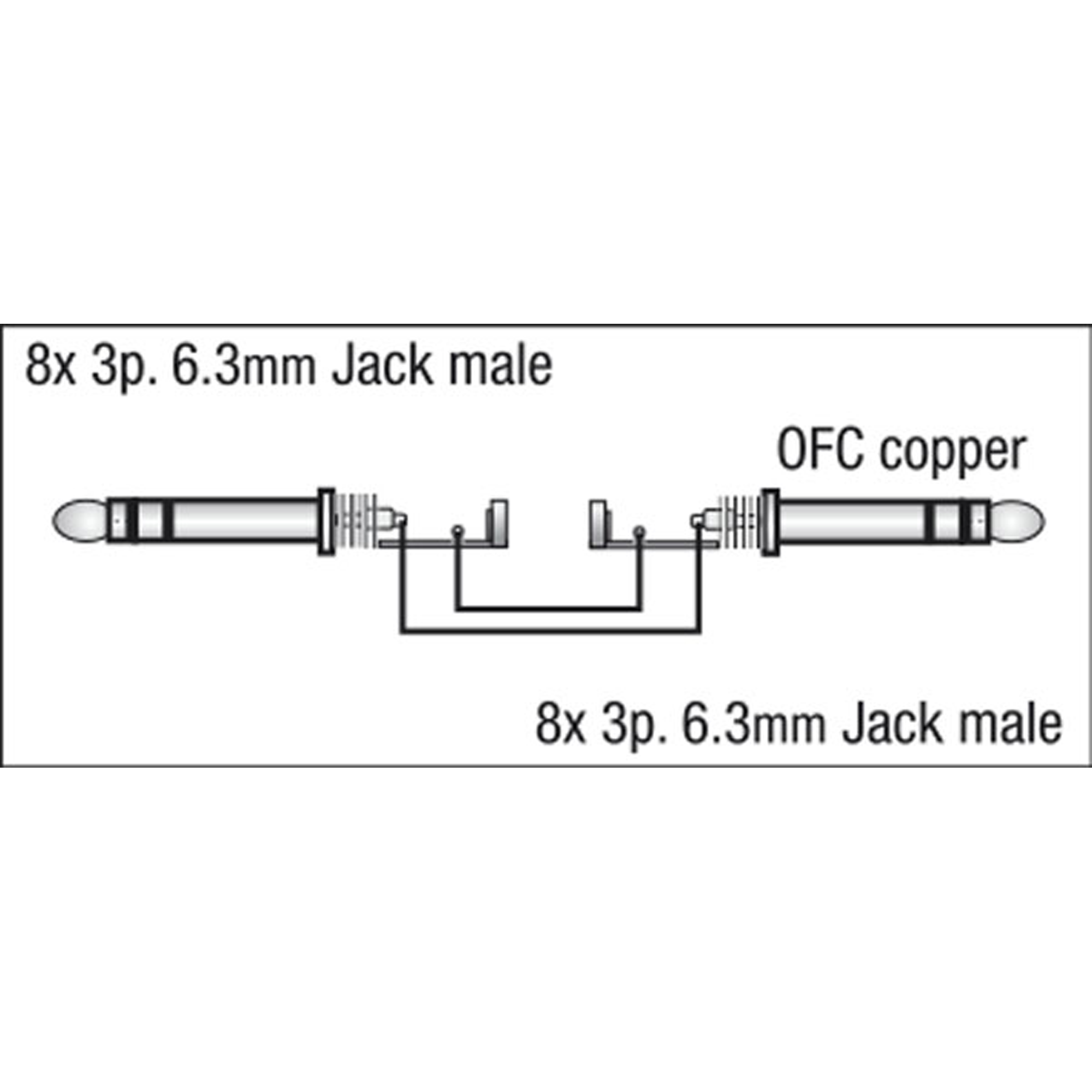 DAP FL66 - 8 Jack stereo to 8 Jack stereo 3 m