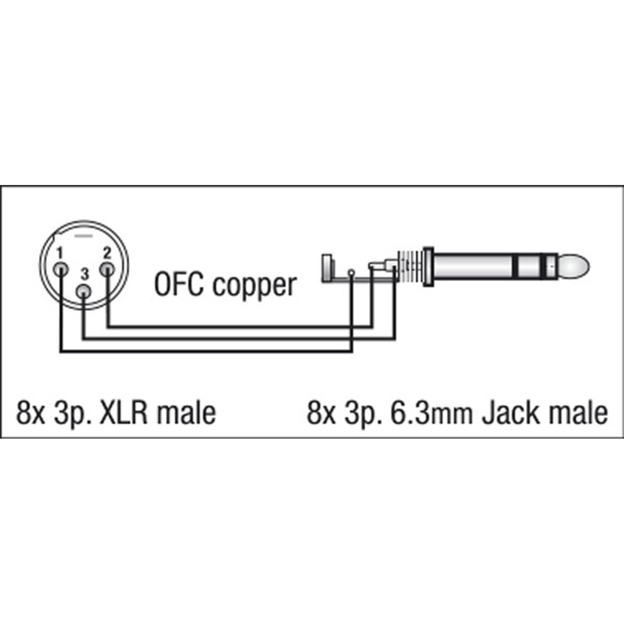 DAP FL68 - 8 XLR/M 3P to 8 Jack stereo 3 m
