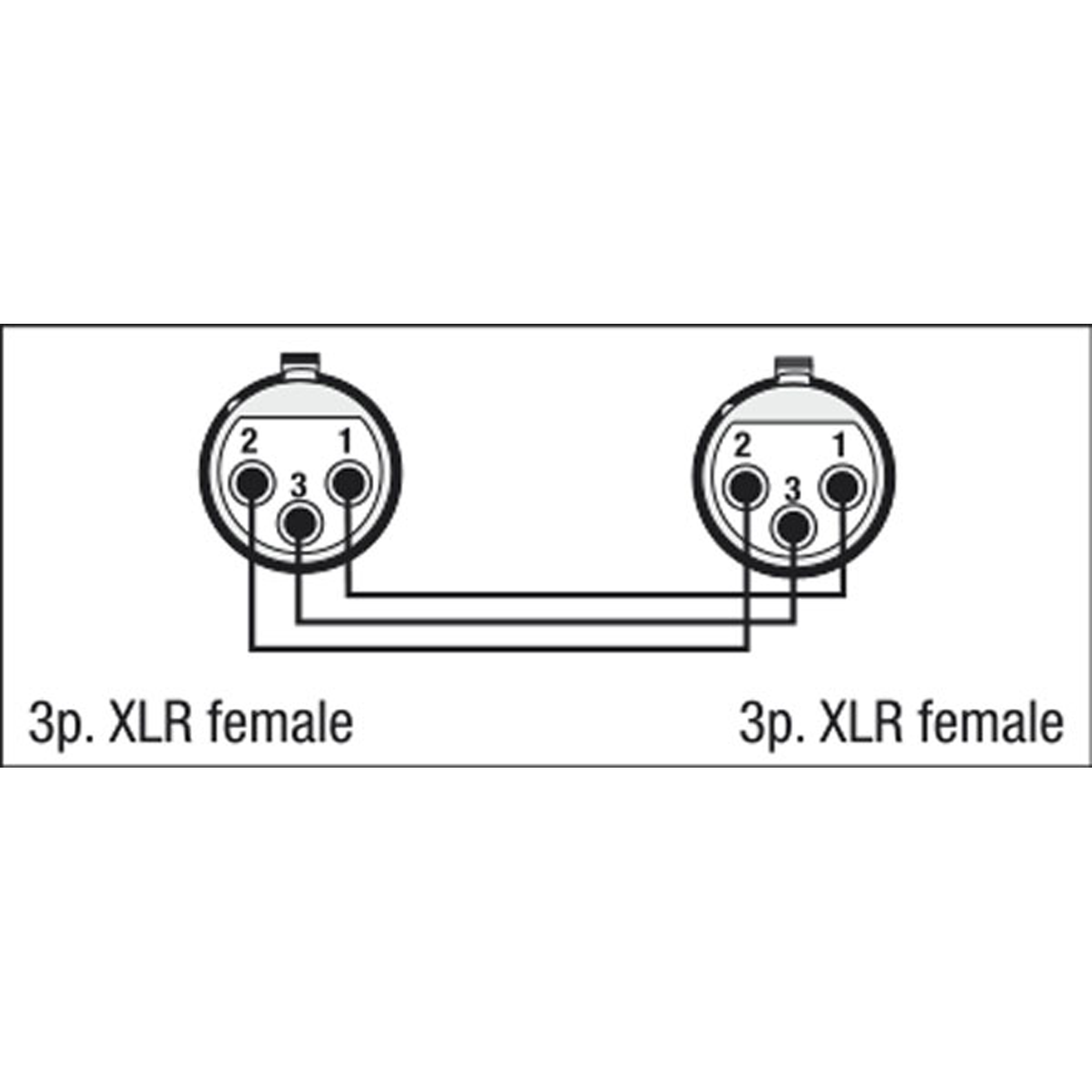 DAP FLA21 - XLR 3P female to XLR 3P female