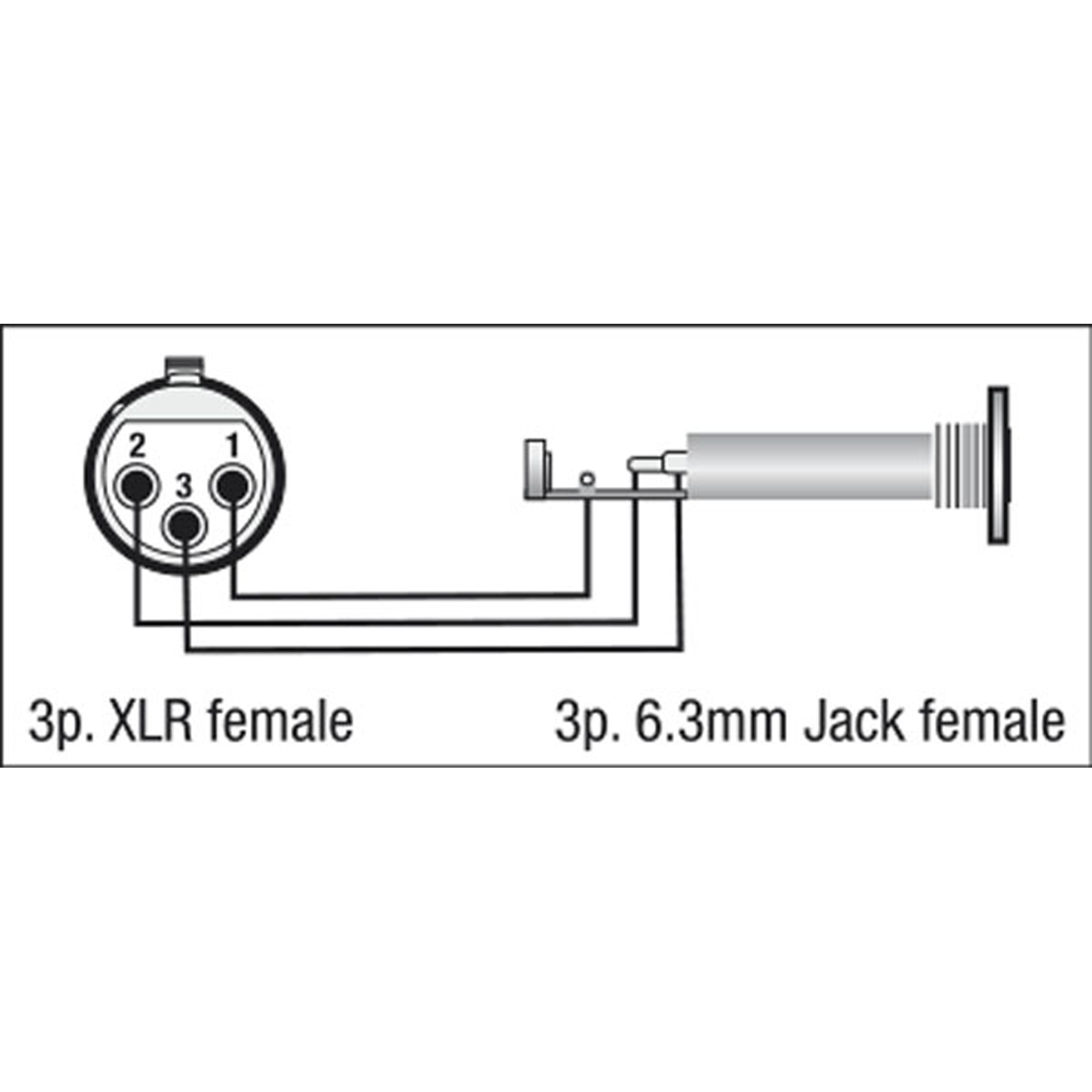 DAP FLA22 - XLR 3P female to Jack stereo female