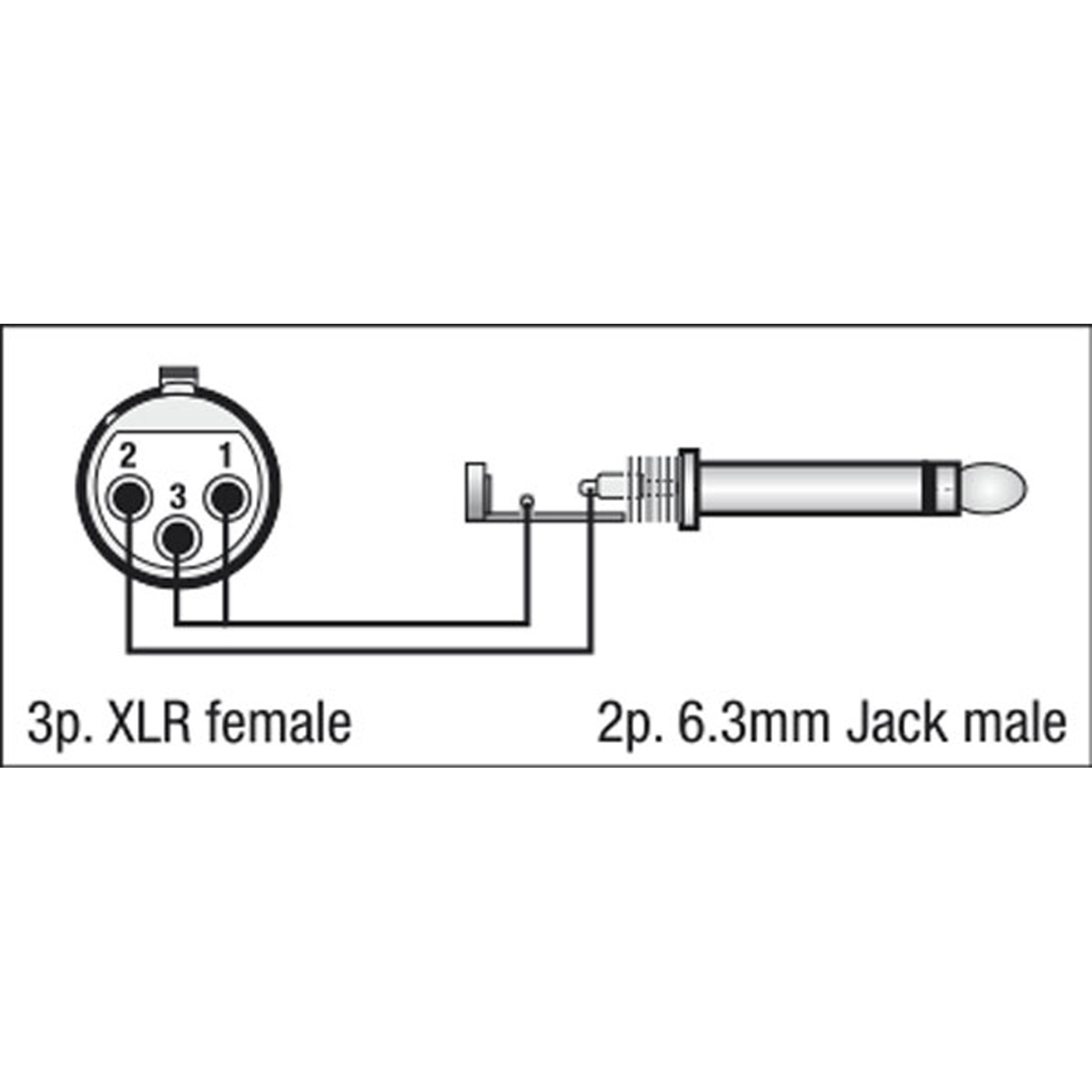 DAP FLA23 - XLR 3P female to Jack mono male