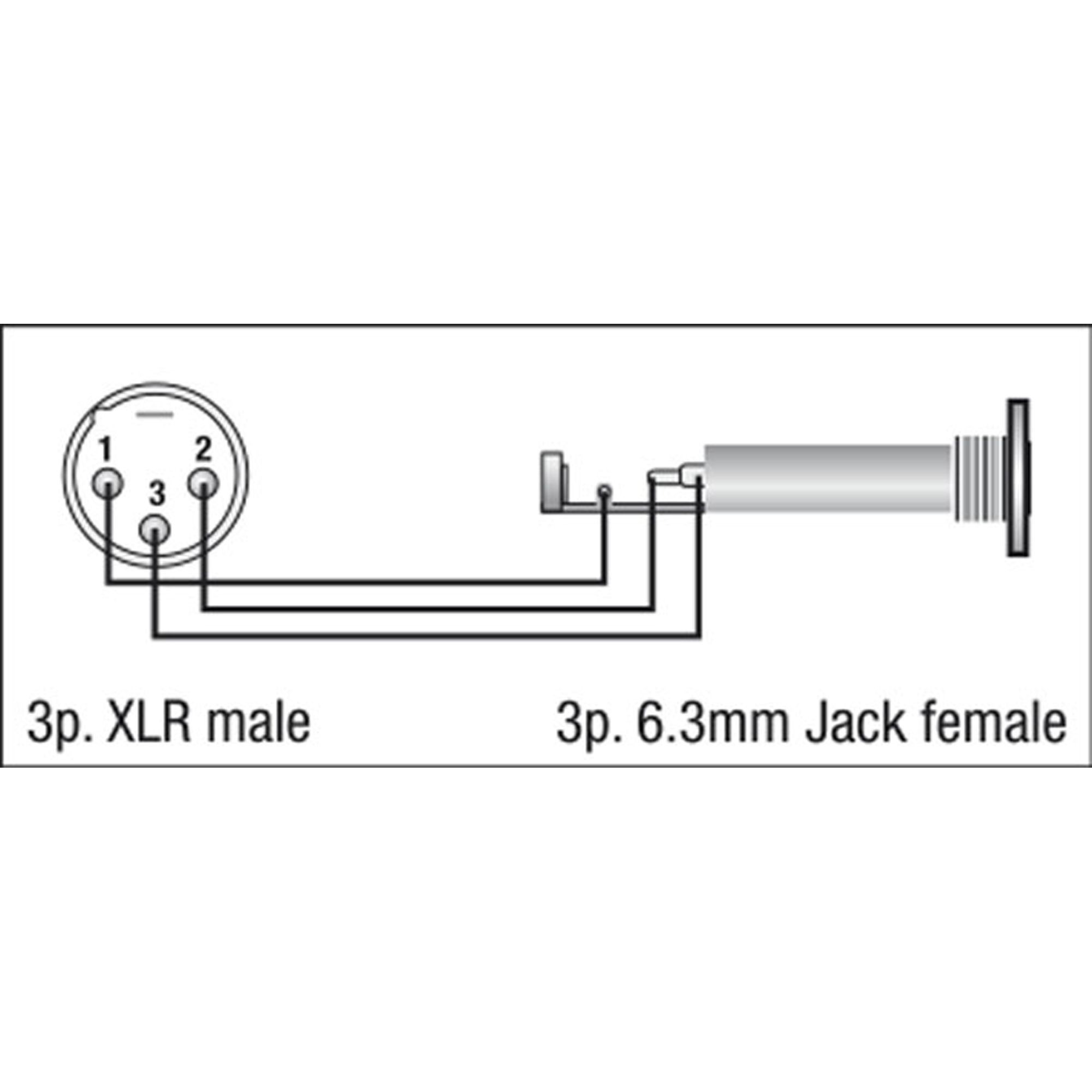 DAP FLA26 - XLR 3P male to Jack stereo female