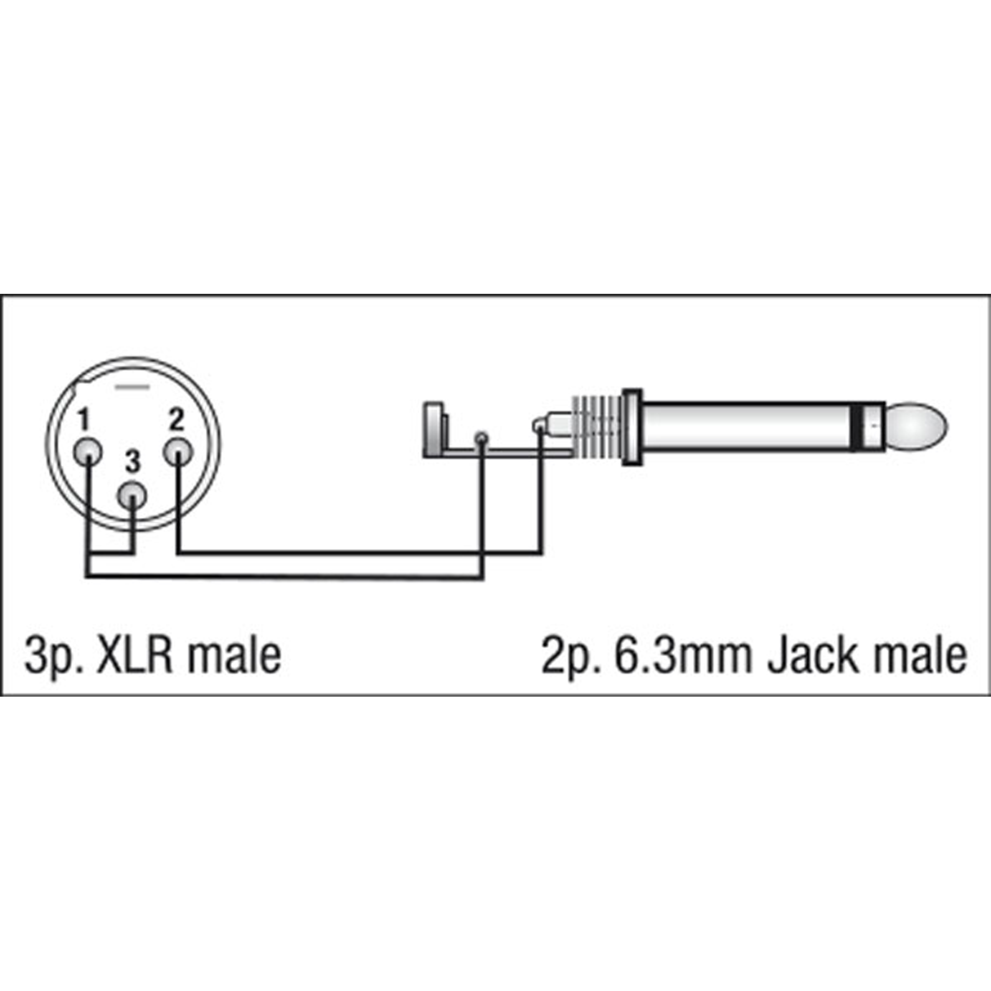 DAP FLA27 - XLR 3P male to Jack mono male