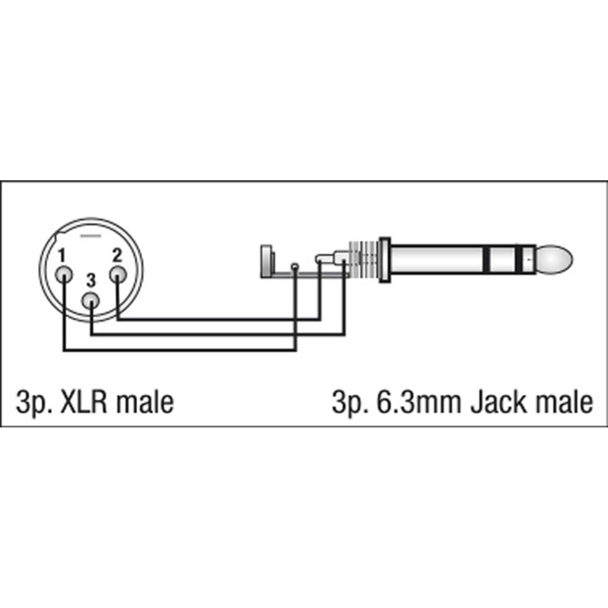 DAP FLA28 - XLR 3P male to Jack stereo male