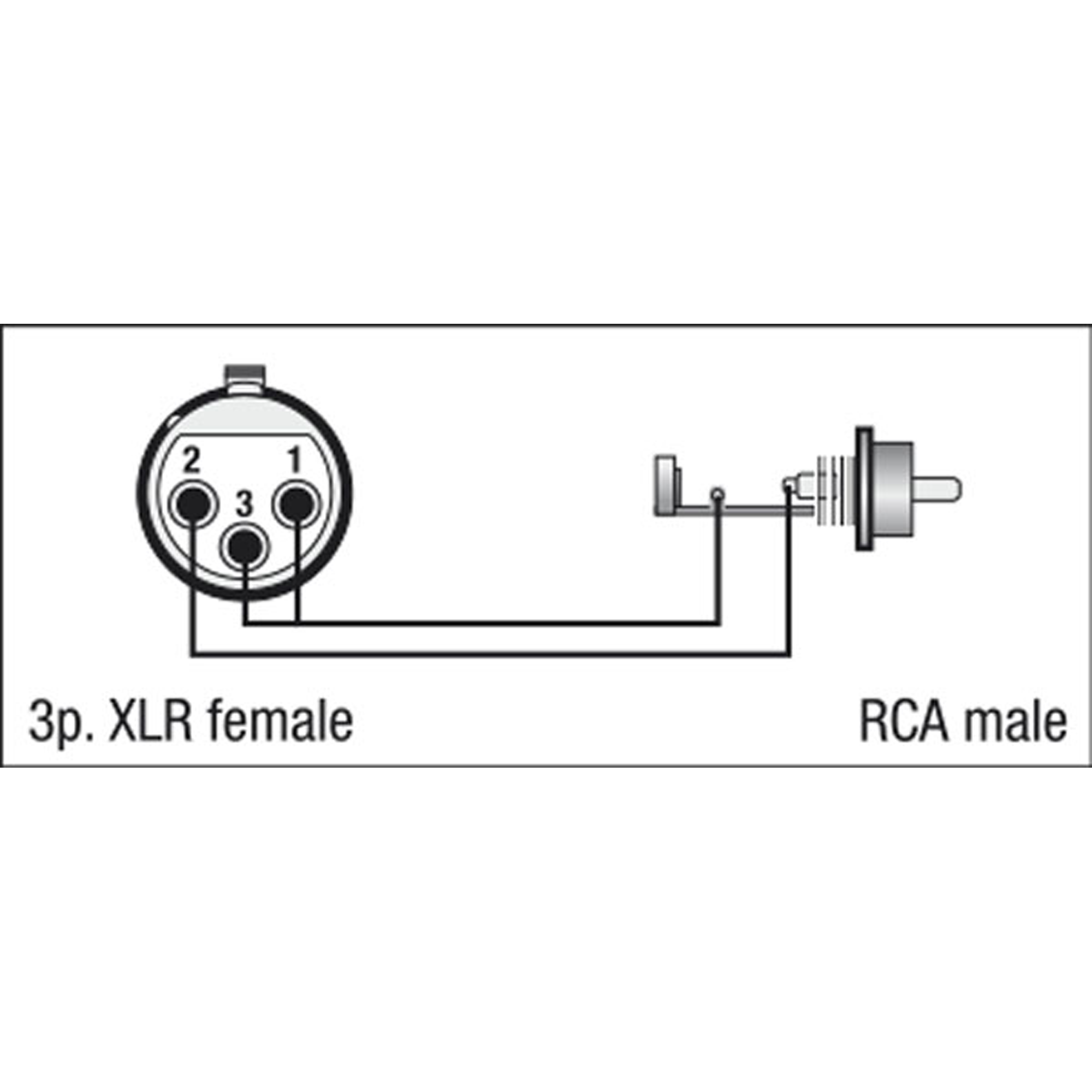 DAP FLA31 - XLR 3P female to RCA male