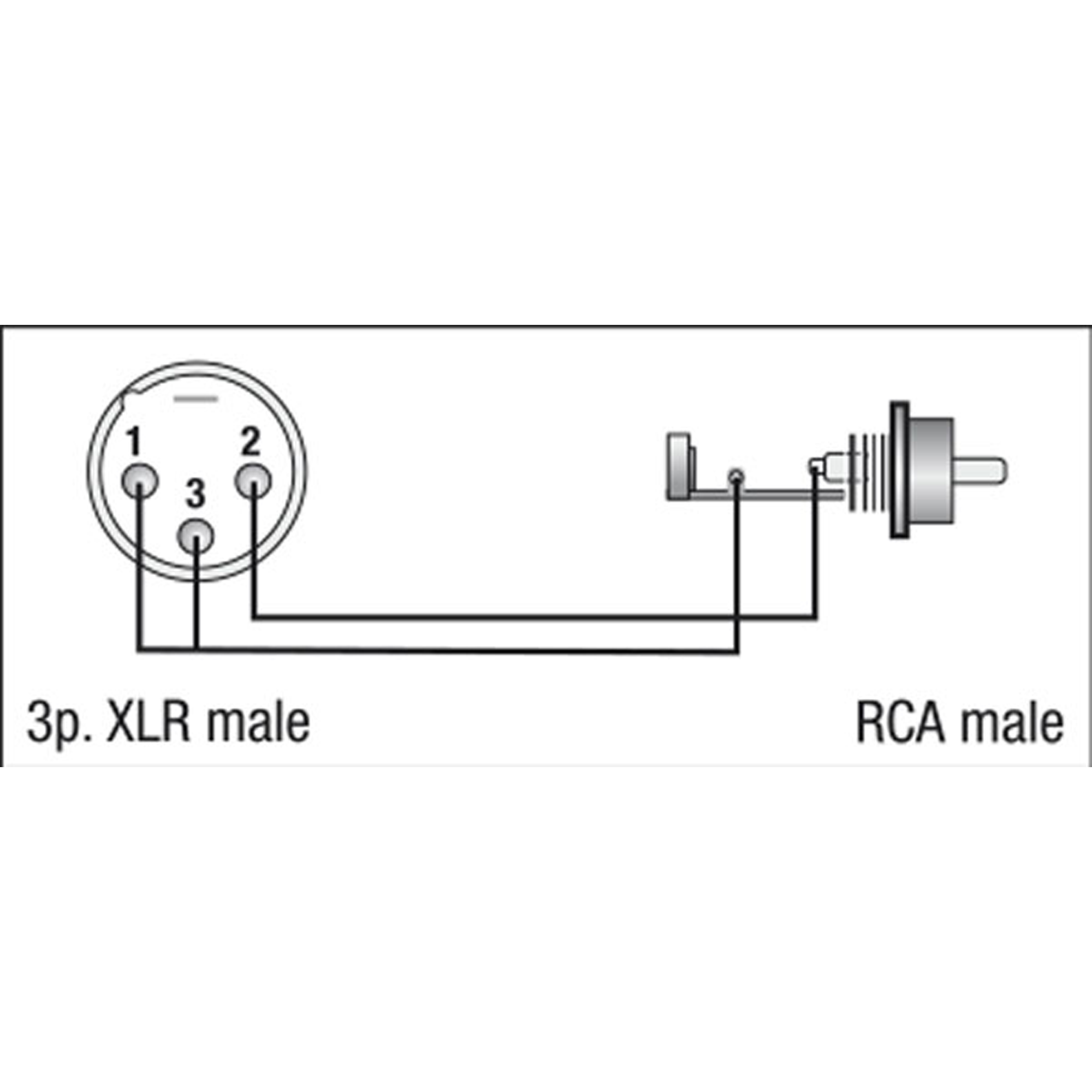 DAP FLA32 - XLR 3P male to RCA male