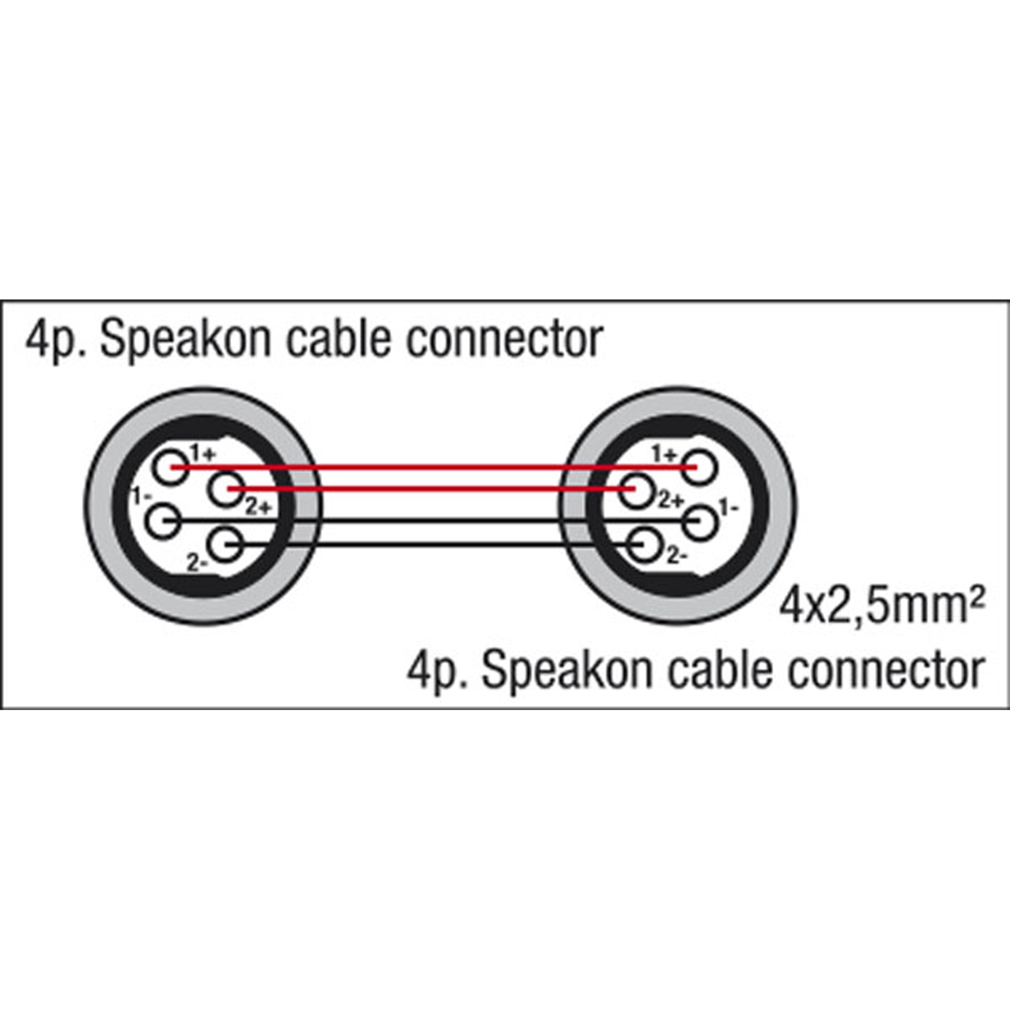 DAP FS14 - speakON to speakON - 4x 2.5 mm² - Neutrik 3 m