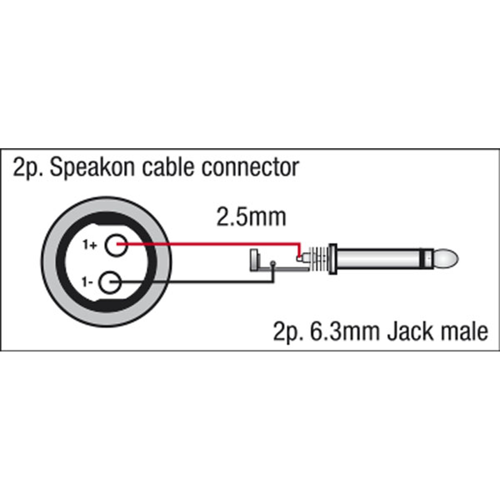 DAP FS16 - Jack mono to speakON/Male - 2x 1.5 mm² - Neutrik 3 m