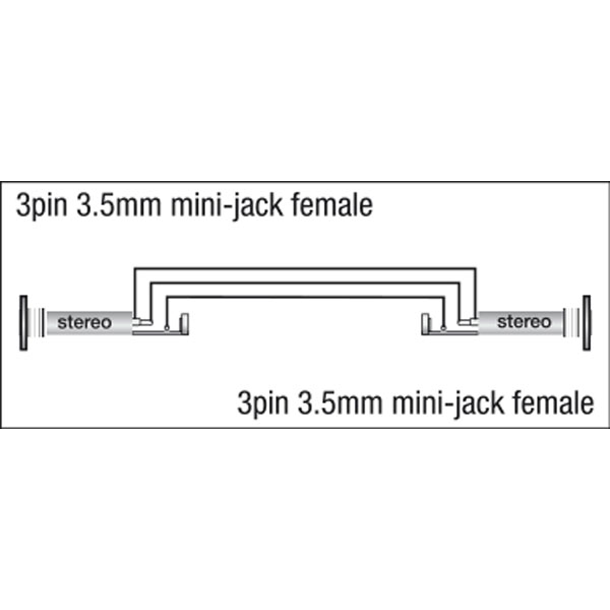 DAP XGA02 - mini-jack/F to mini-jack/F