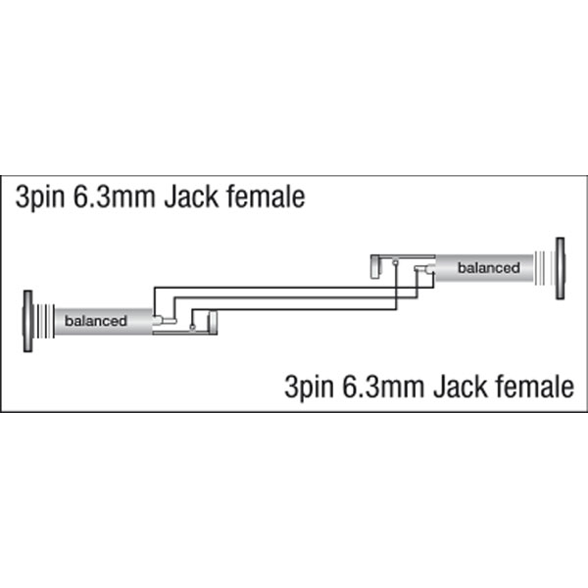 DAP XGA03 - Jack/F to Jack/F