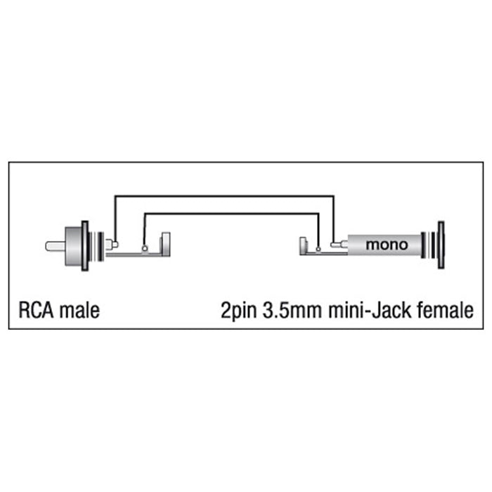 DAP XGA04 - RCA/M to mini-jack/F