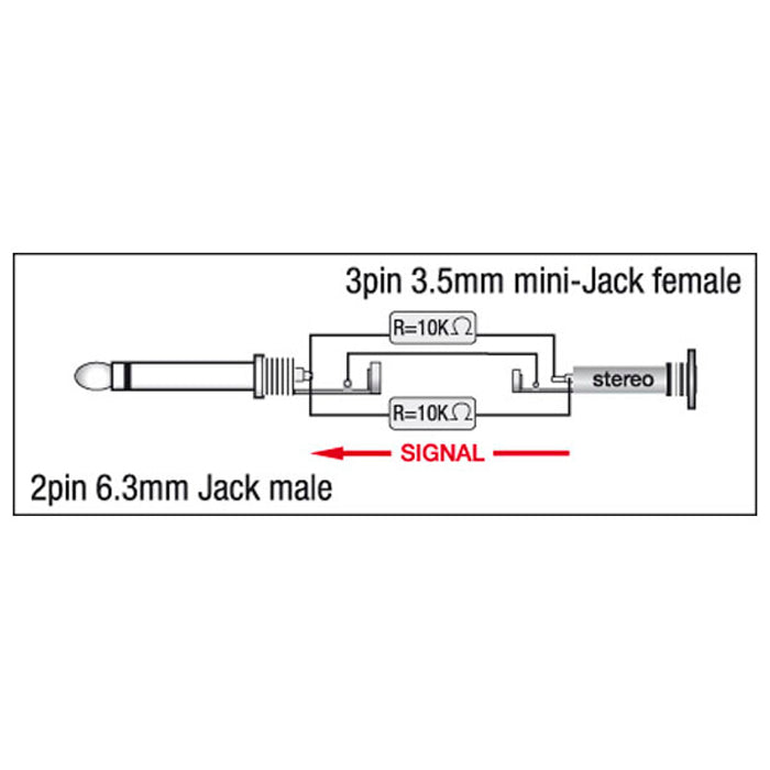 DAP XGA10 - Jack/M mono to mini-jack/F - 90° - incl. 2x 10 kilo-Ohm resistors Inclusi 2 resistori da 10 kilo-Ohm