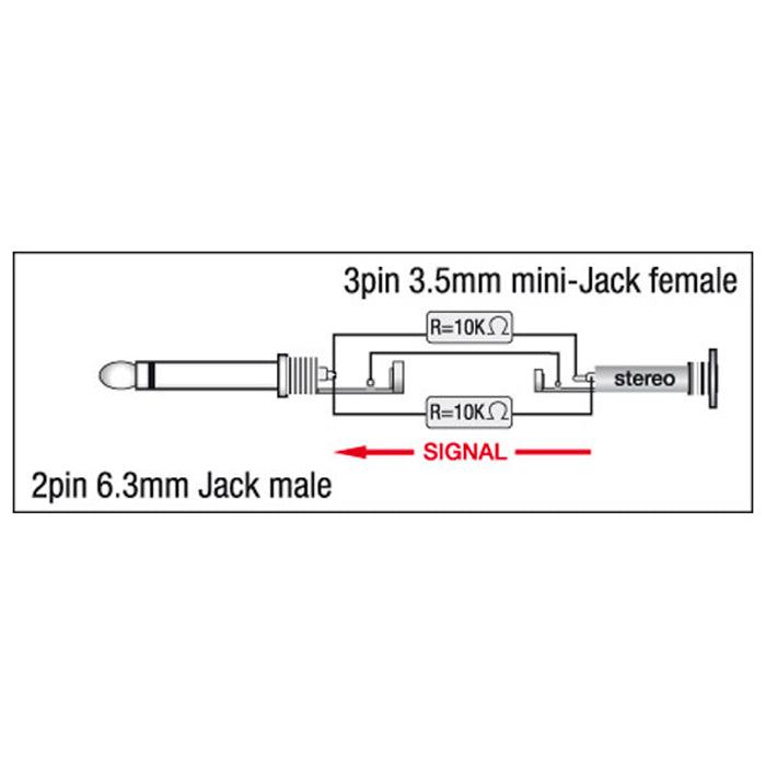 DAP XGA11 - Jack/M mono to mini-jack/F - incl. 2x 10 kilo-Ohm resistors Inclusi 2 resistori da 10 kilo-Ohm