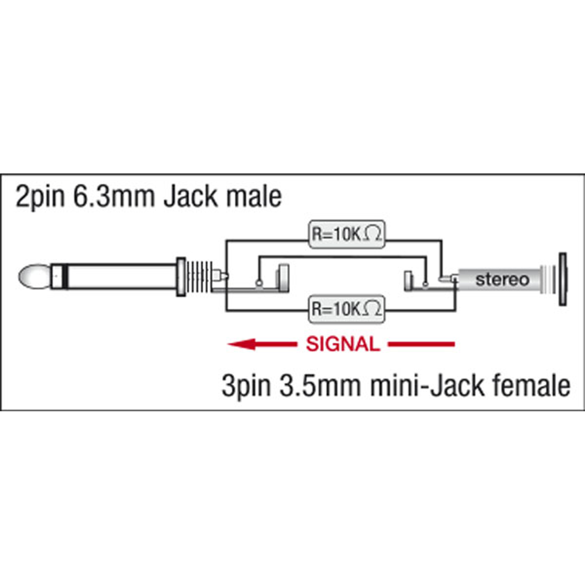 DAP XGA11 - Jack/M mono to mini-jack/F - incl. 2x 10 kilo-Ohm resistors Inclusi 2 resistori da 10 kilo-Ohm