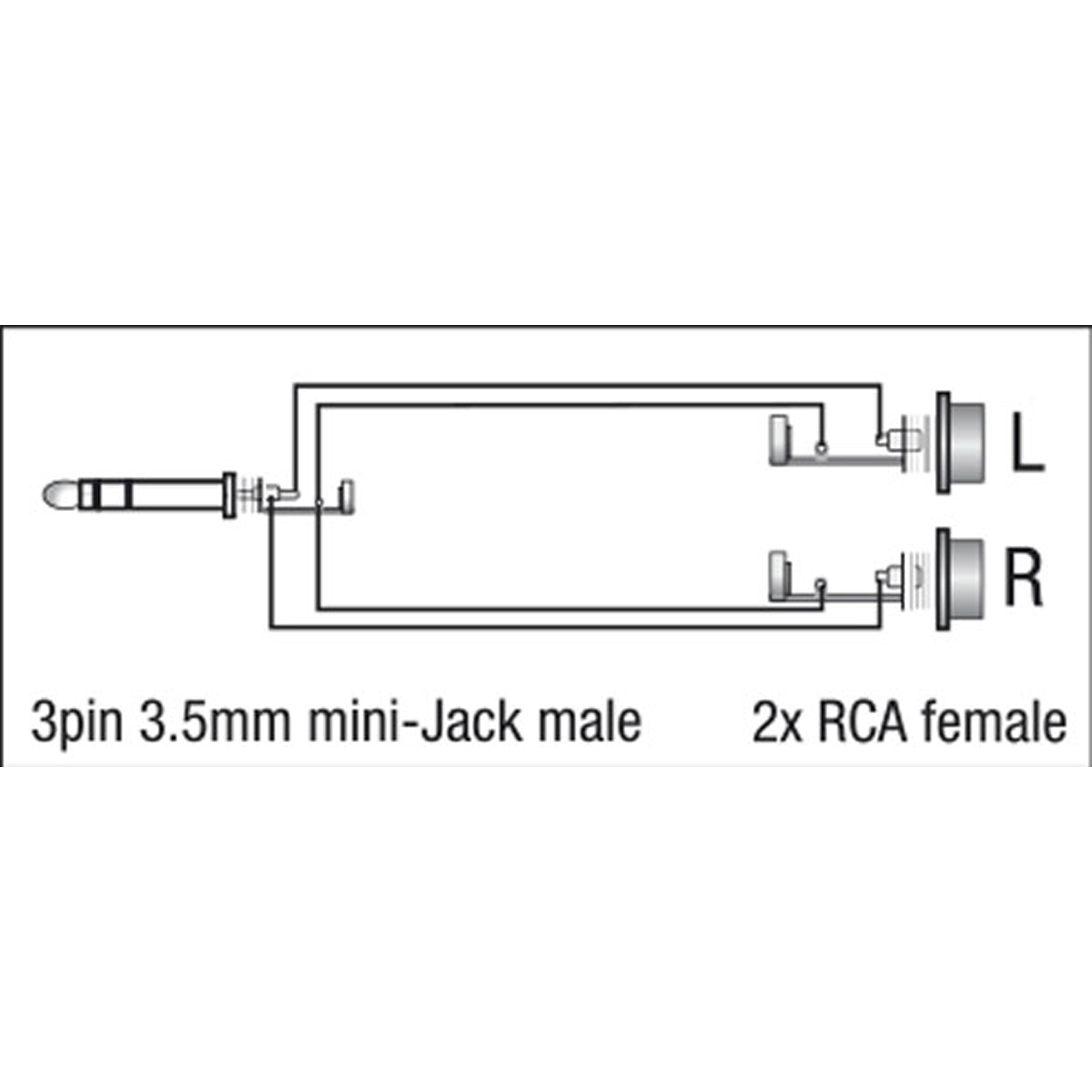 DAP XGA17 - mini-jack/M stereo to 2x RCA/F