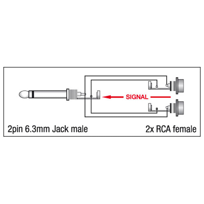 DAP XGA19 - Jack/M mono to 2x RCA/F