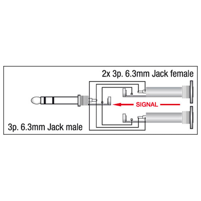 DAP XGA20 - Jack/M stereo to 2x Jack/F