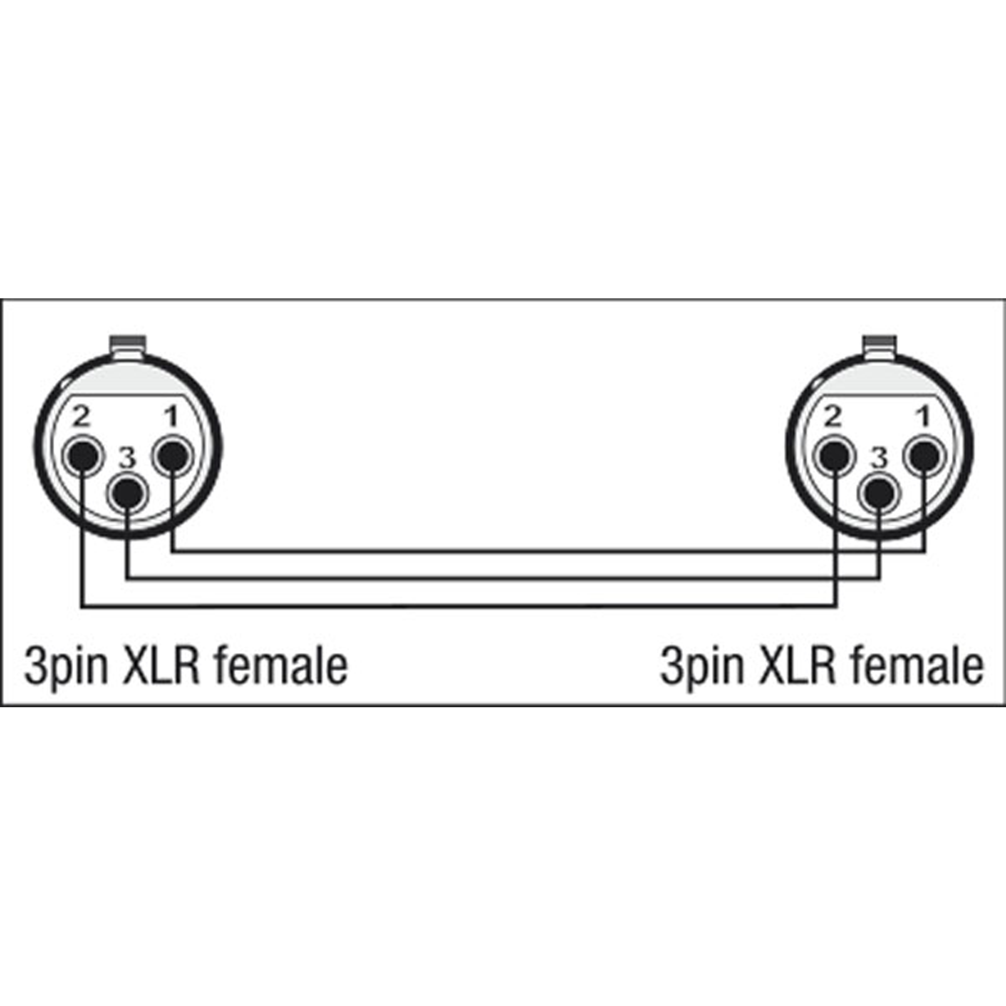 DAP XGA21 - XLR/F 3P to XLR/F 3P