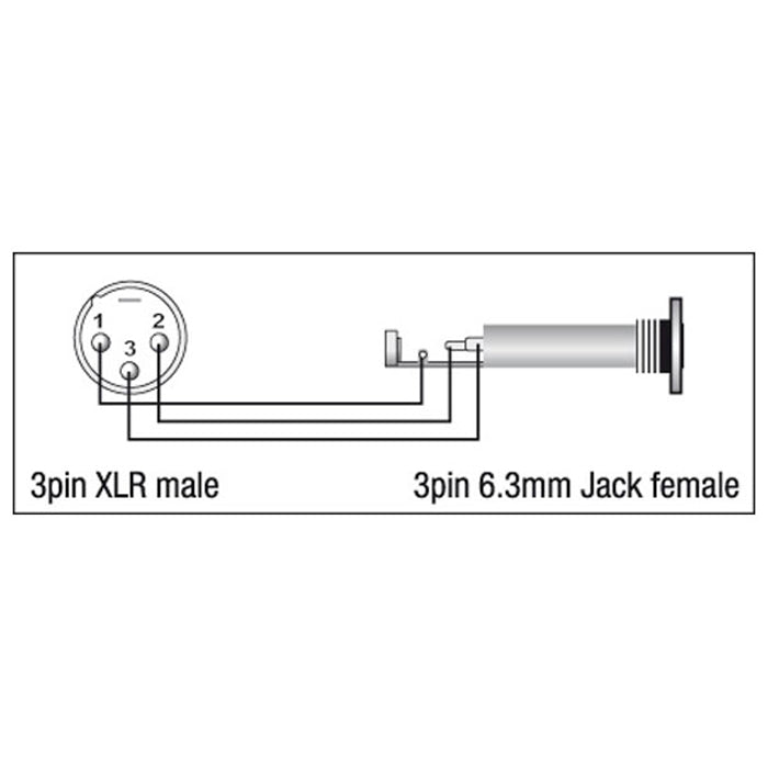 DAP XGA35 - XLR/M 3P to Jack/F Balanced