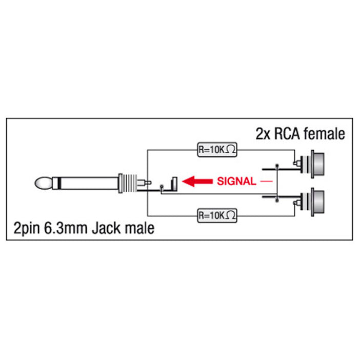 DAP XGA41 - Jack/M mono to 2 x RCA/F - incl. 2 x 10 kilo-Ohm resistors Inclusi 2 resistori da 10 kilo-Ohm