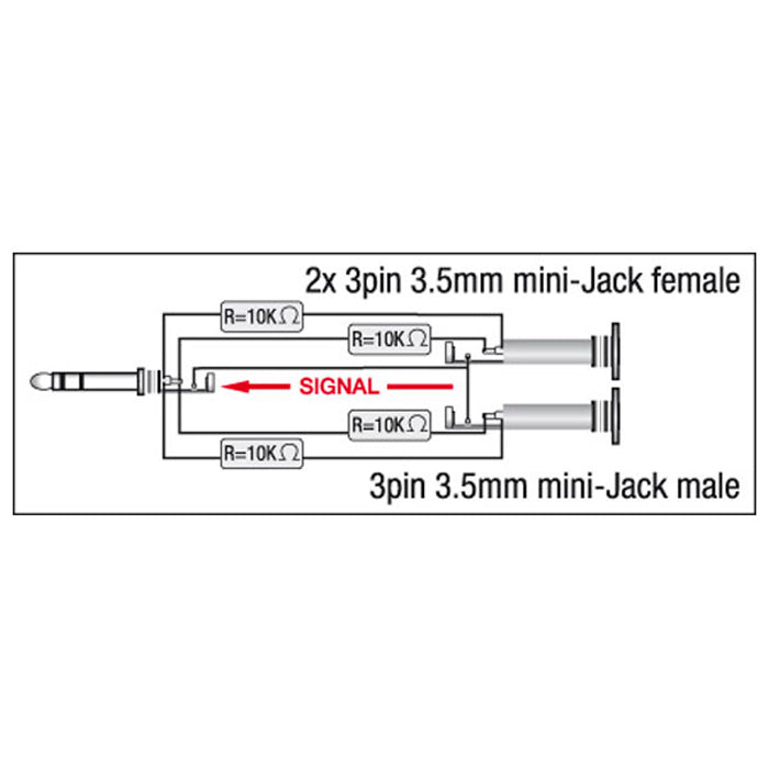 DAP XGA44 - mini-jack/M stereo to 2 x mini-jack/F - incl. 4 x 10 kOhm resistors
