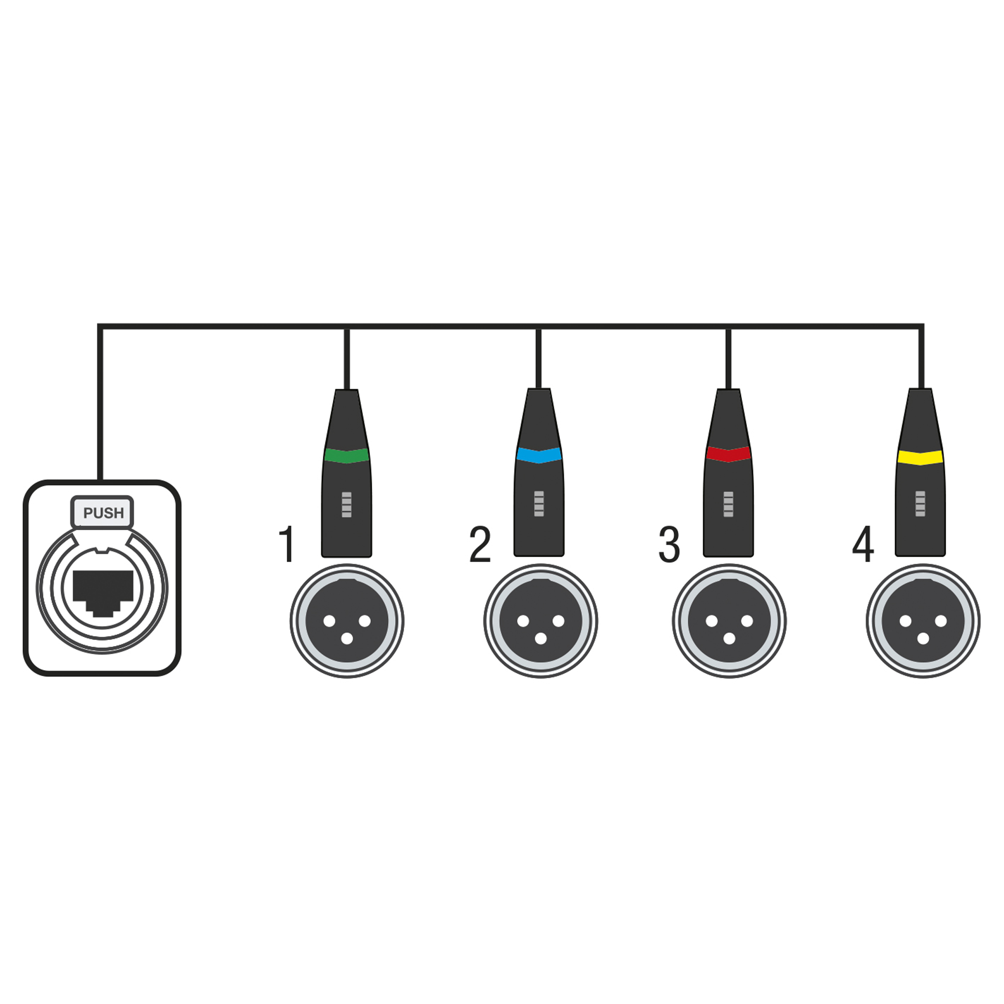 SHOWGEAR CS-4F/3 DMX Shuttle Snake 4 canali