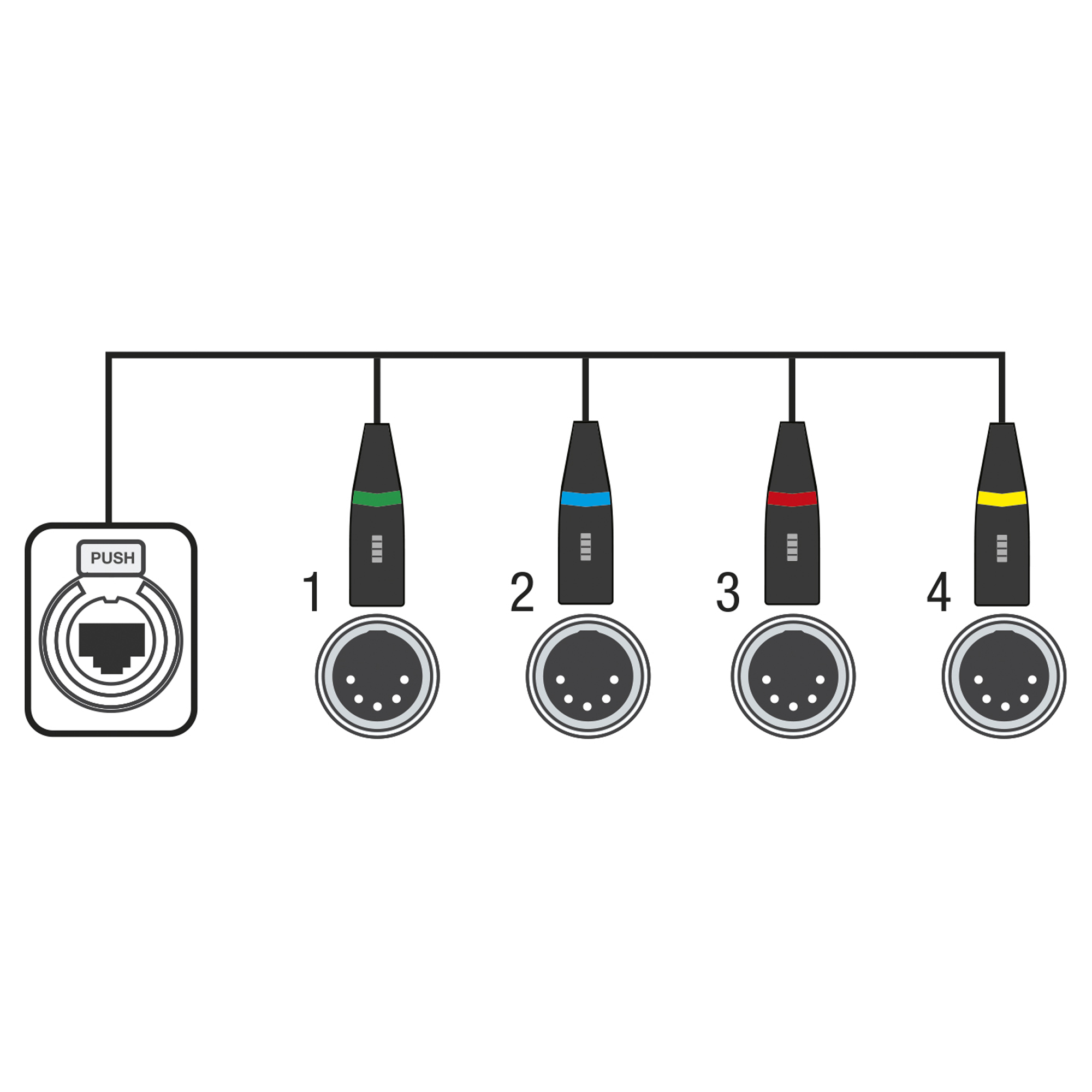 SHOWGEAR CS-4F/5 DMX Shuttle Snake 4 canali