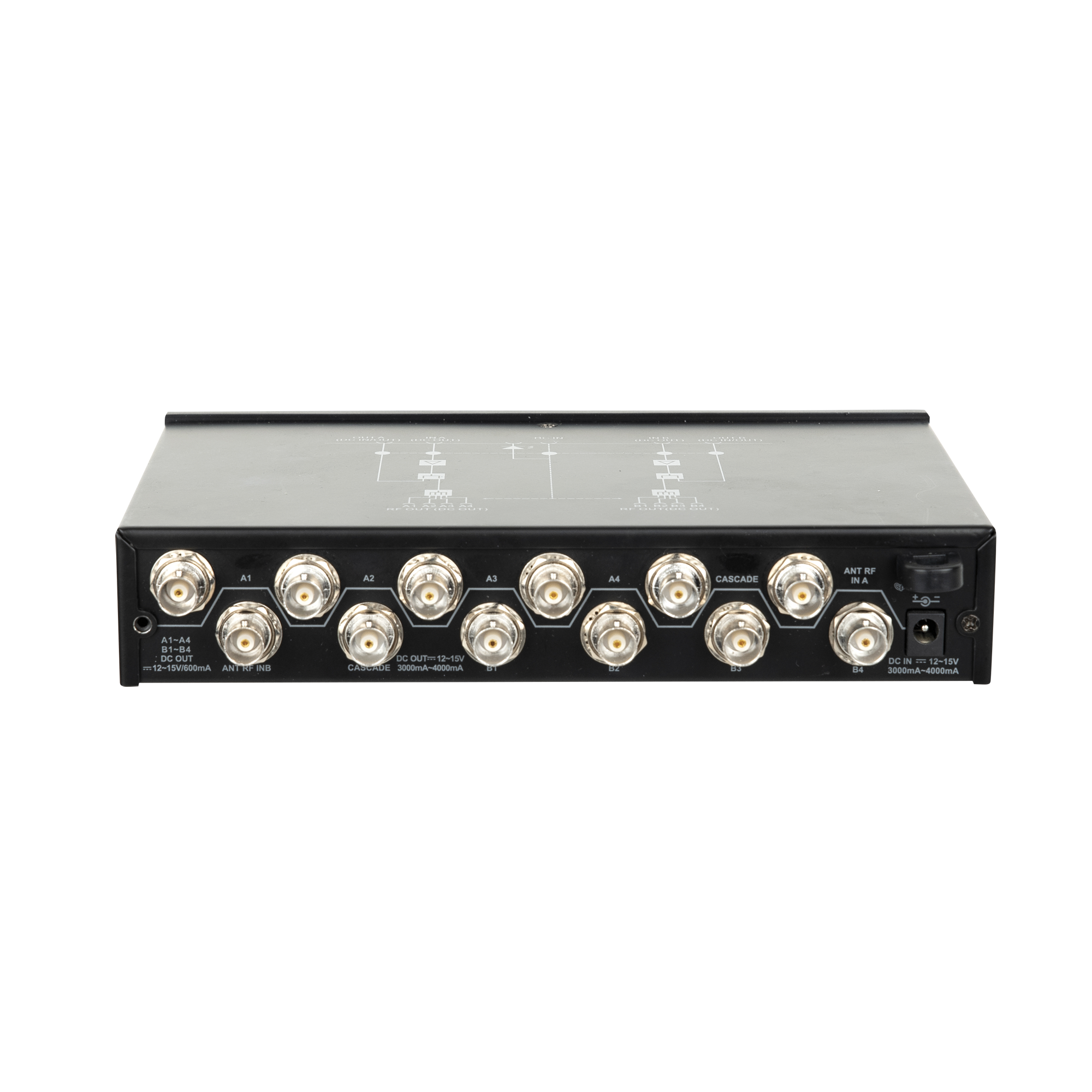 DAP EDGE ED-1