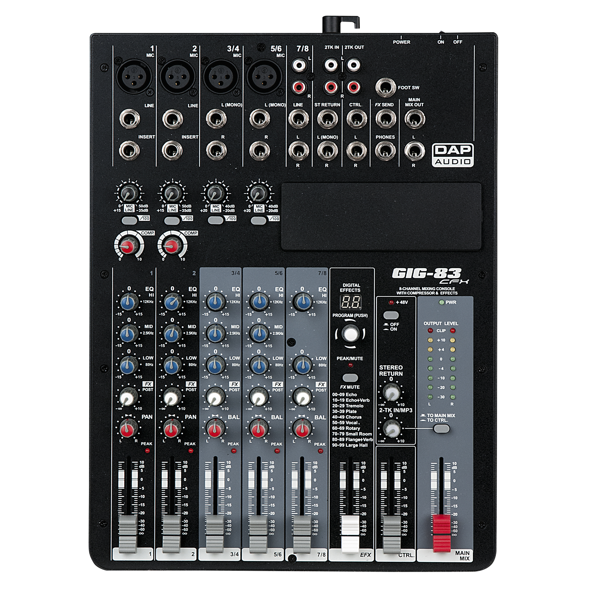 DAP GIG-83CFX