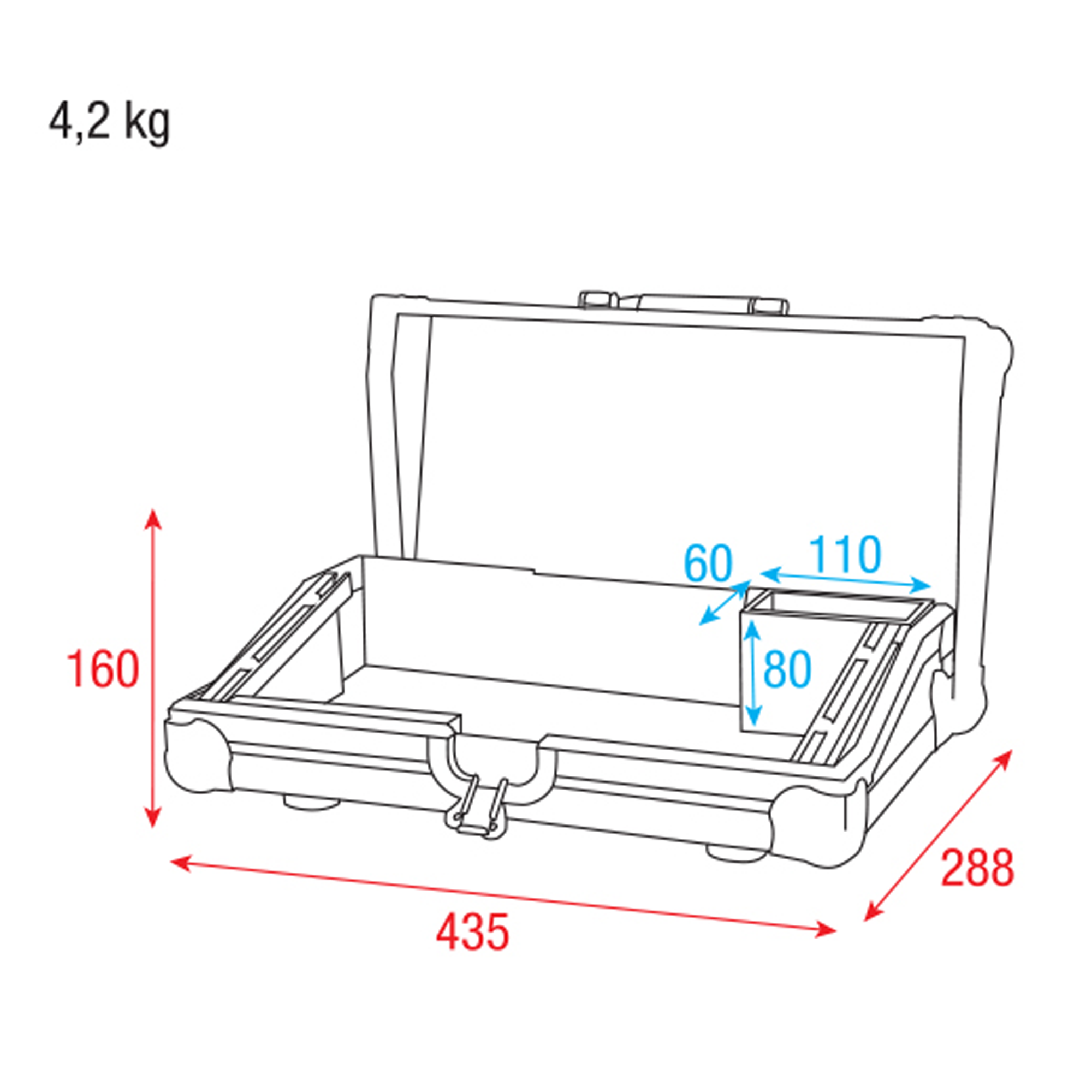 SHOWTEC Case per ColorCue 2