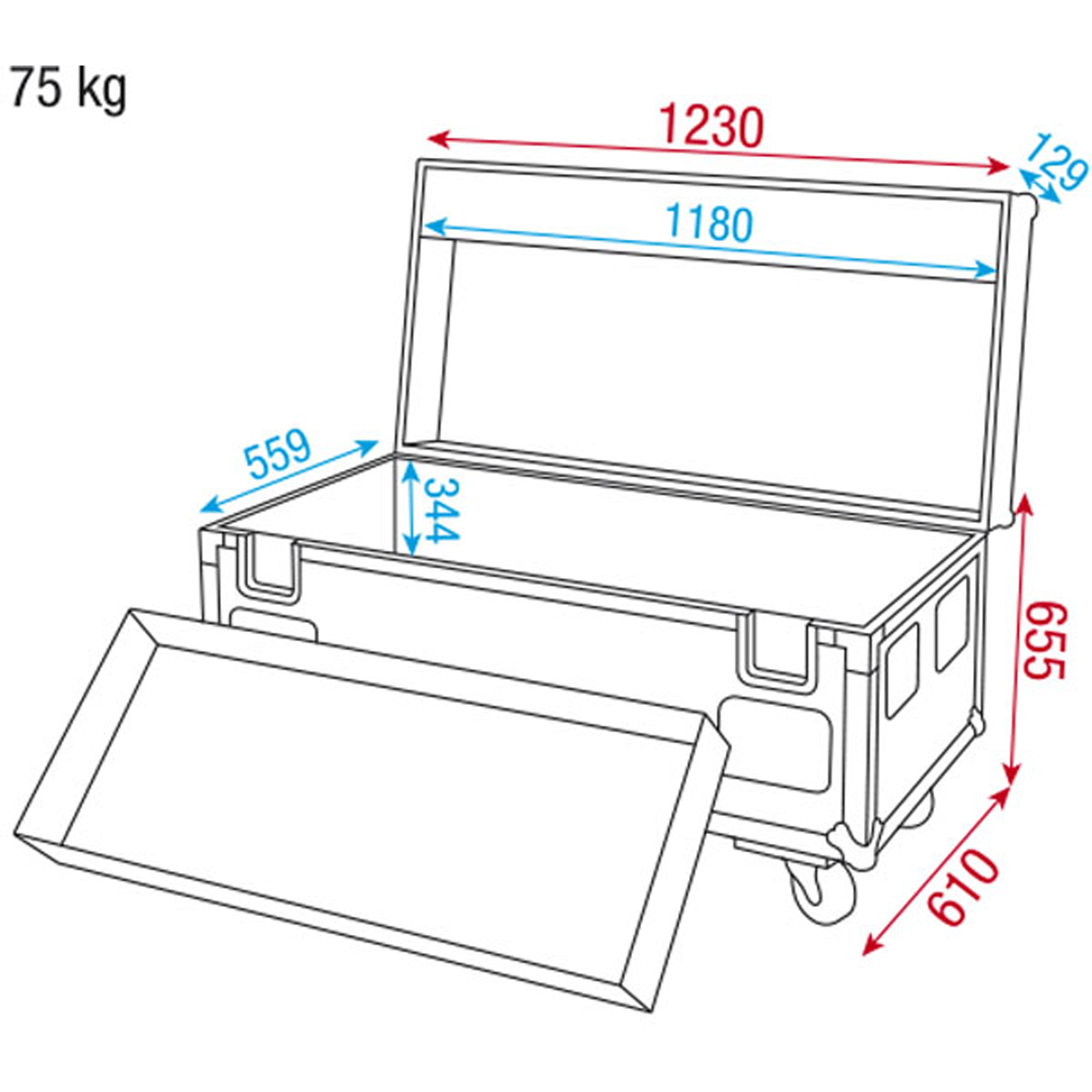 WENTEX Case per kit Pipe & Drape FOH