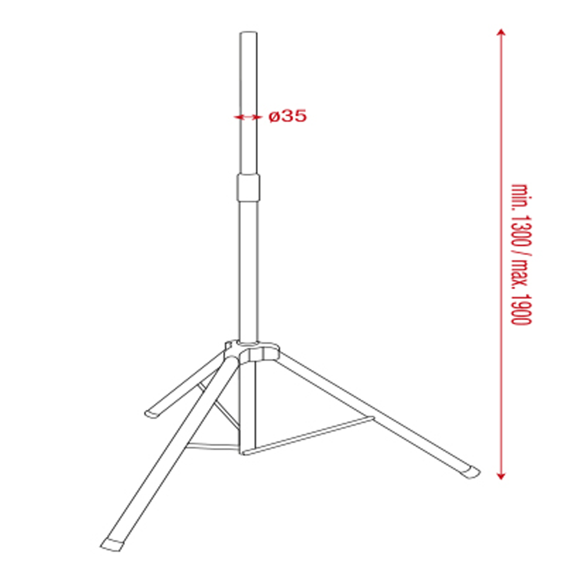 SHOWGEAR Supporto per diffusori a pressione d’aria