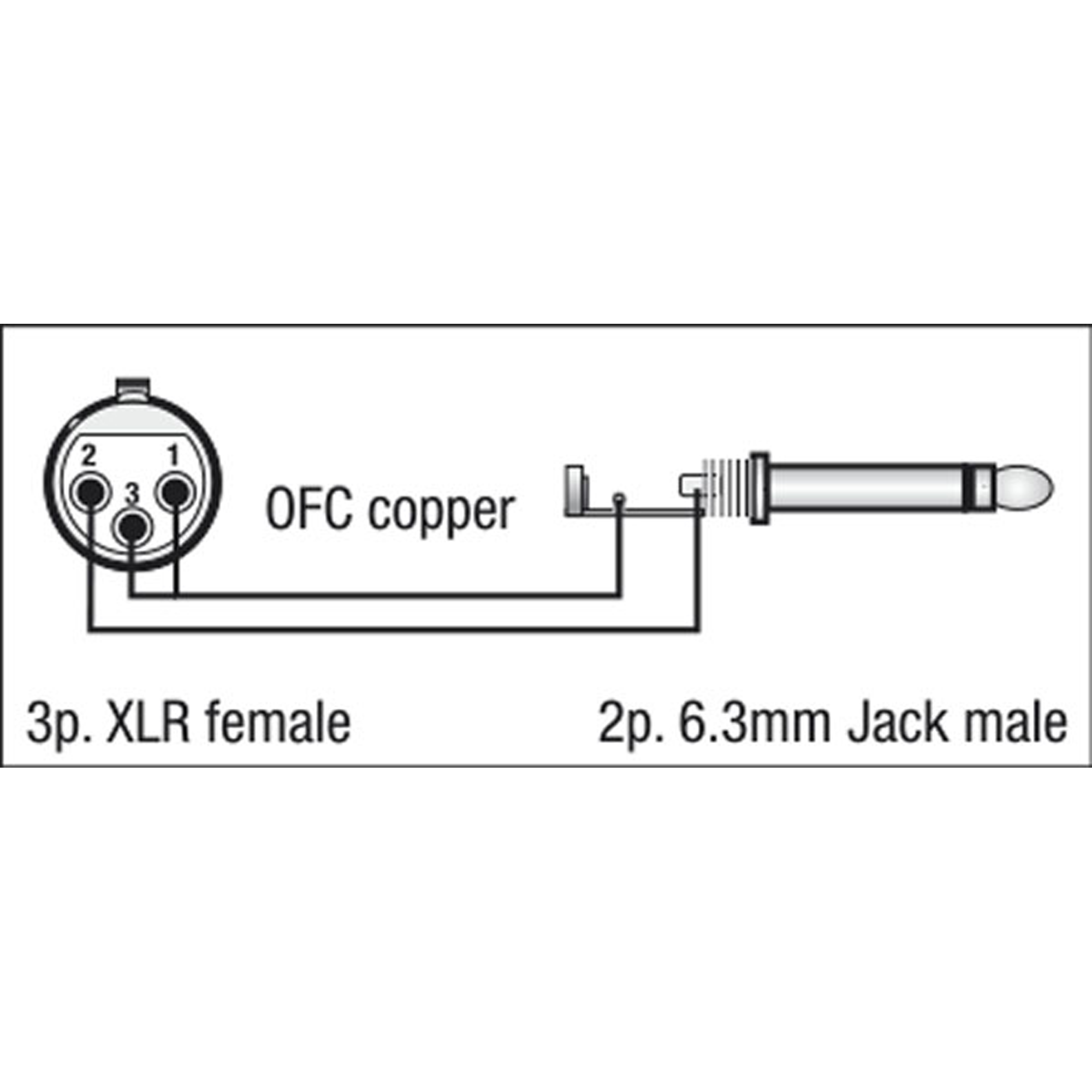 DAP FL02 - unbal. XLR/F 3P to Jack mono