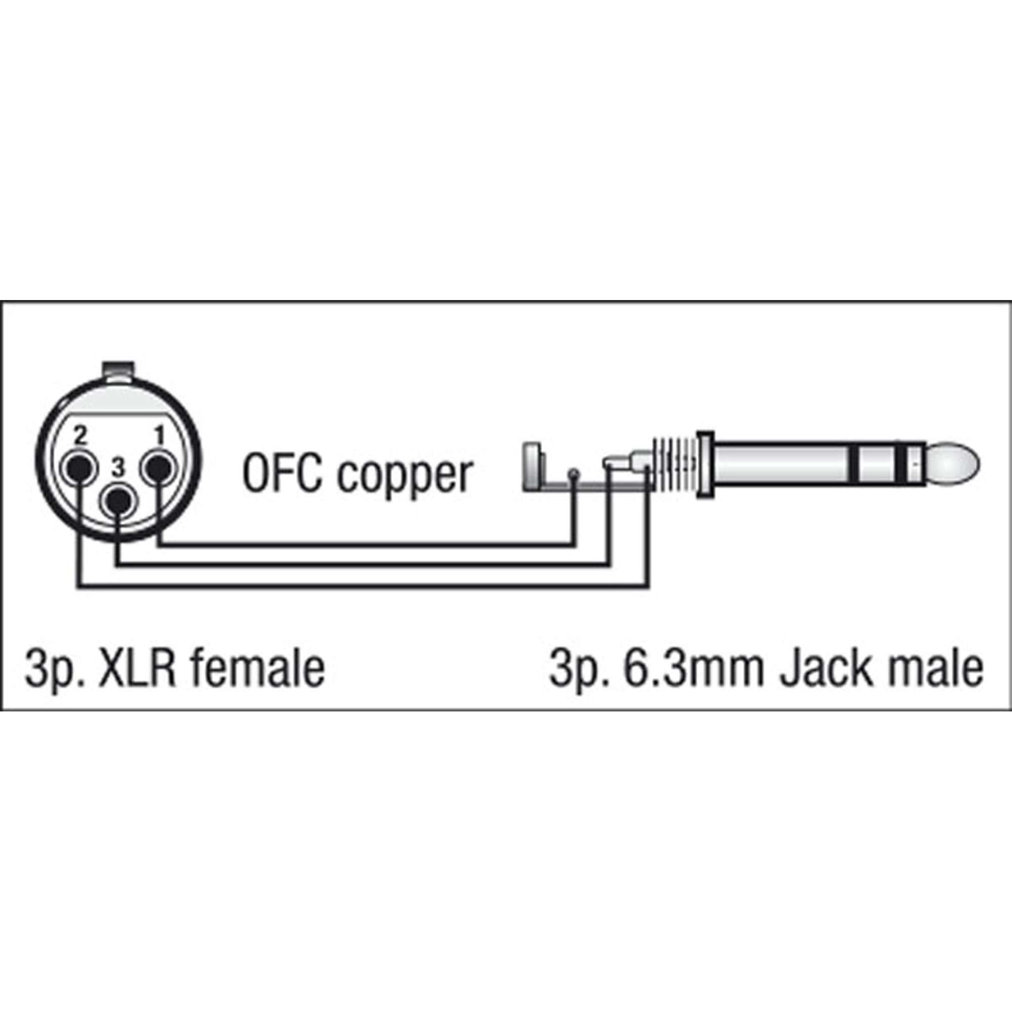 DAP FL03 - bal. XLR/F 3P to Jack stereo