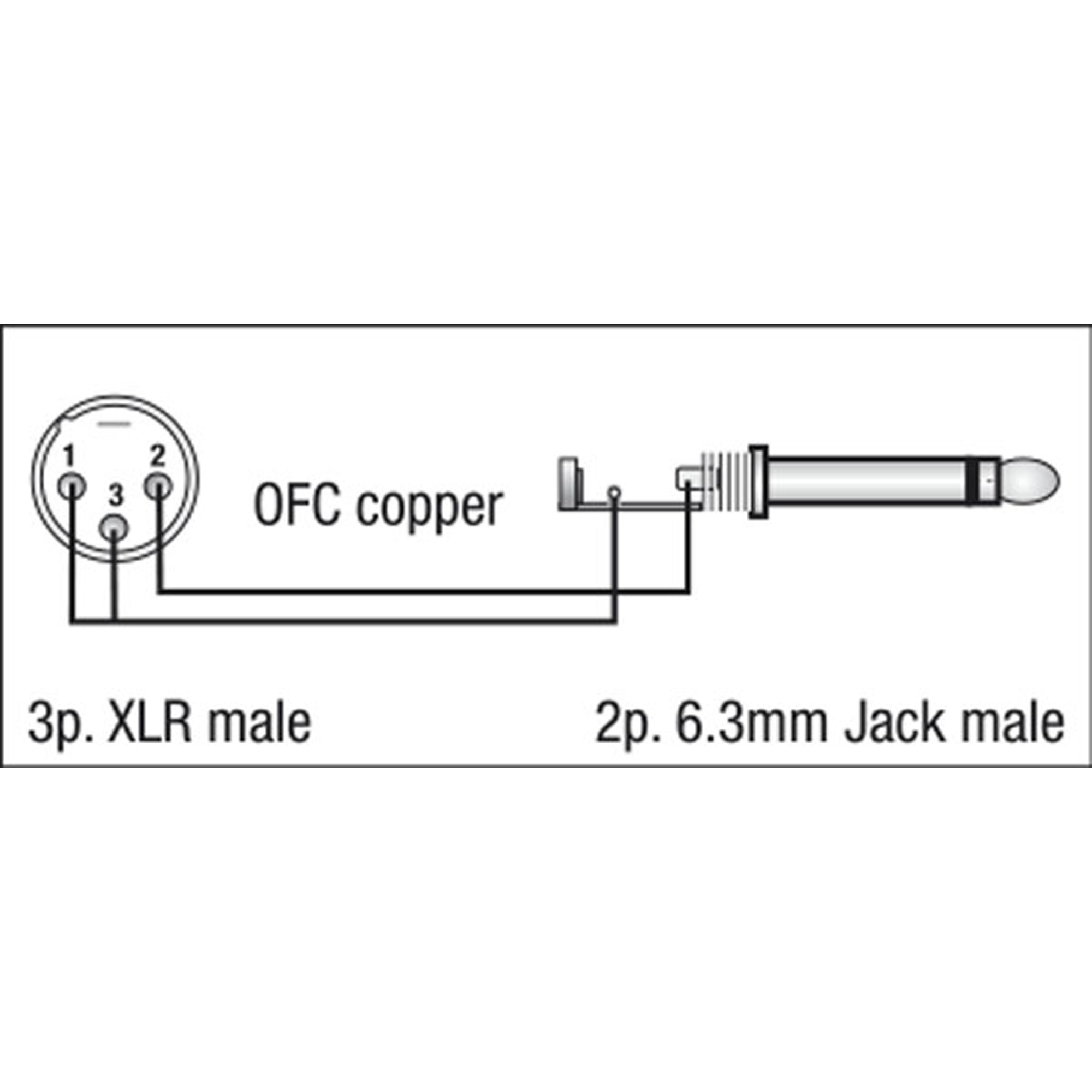 DAP FL13 - unbal. XLR 3P, male to Jack mono