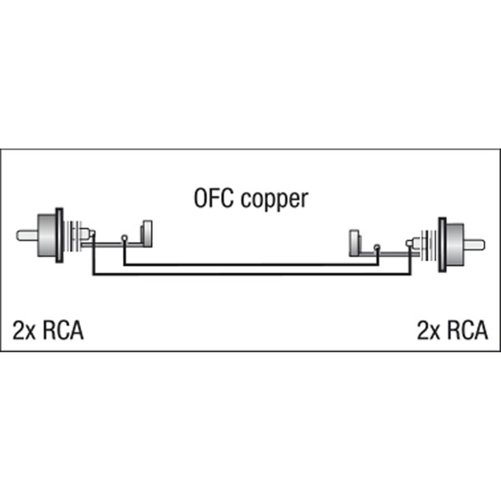 DAP FL24 - 2 RCA male L/R to 2 RCA male L/R